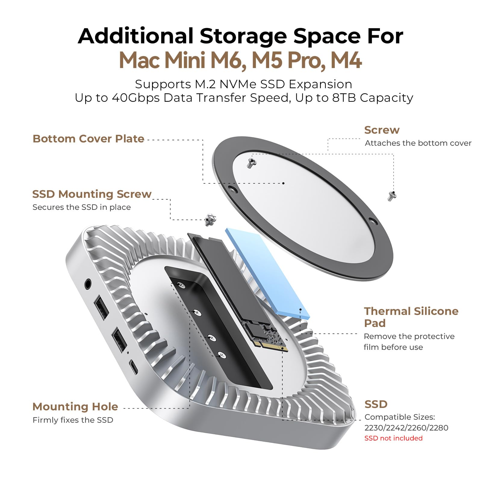 RayCue Mac mini M6, M5 Pro, M4 Dock, 40 Gbit/s Aluminium-Hub & Stand