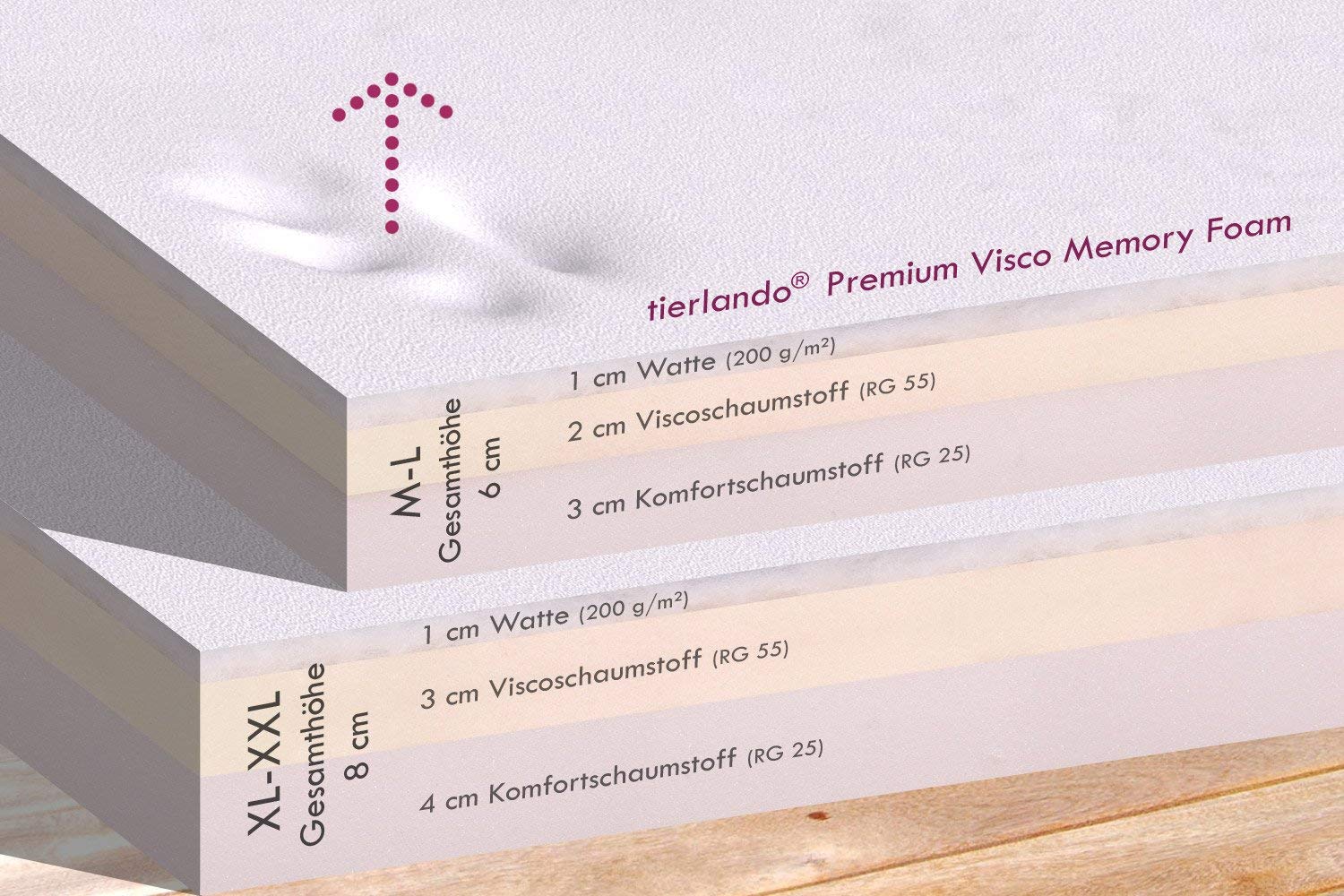 tierlando® Orthopädisches Hundebett Louis aus gestepptem Kunstleder mit Karo-Muster und Memory Foam Matratze Größe: 80x60cm | Farbe: 02 Graphit