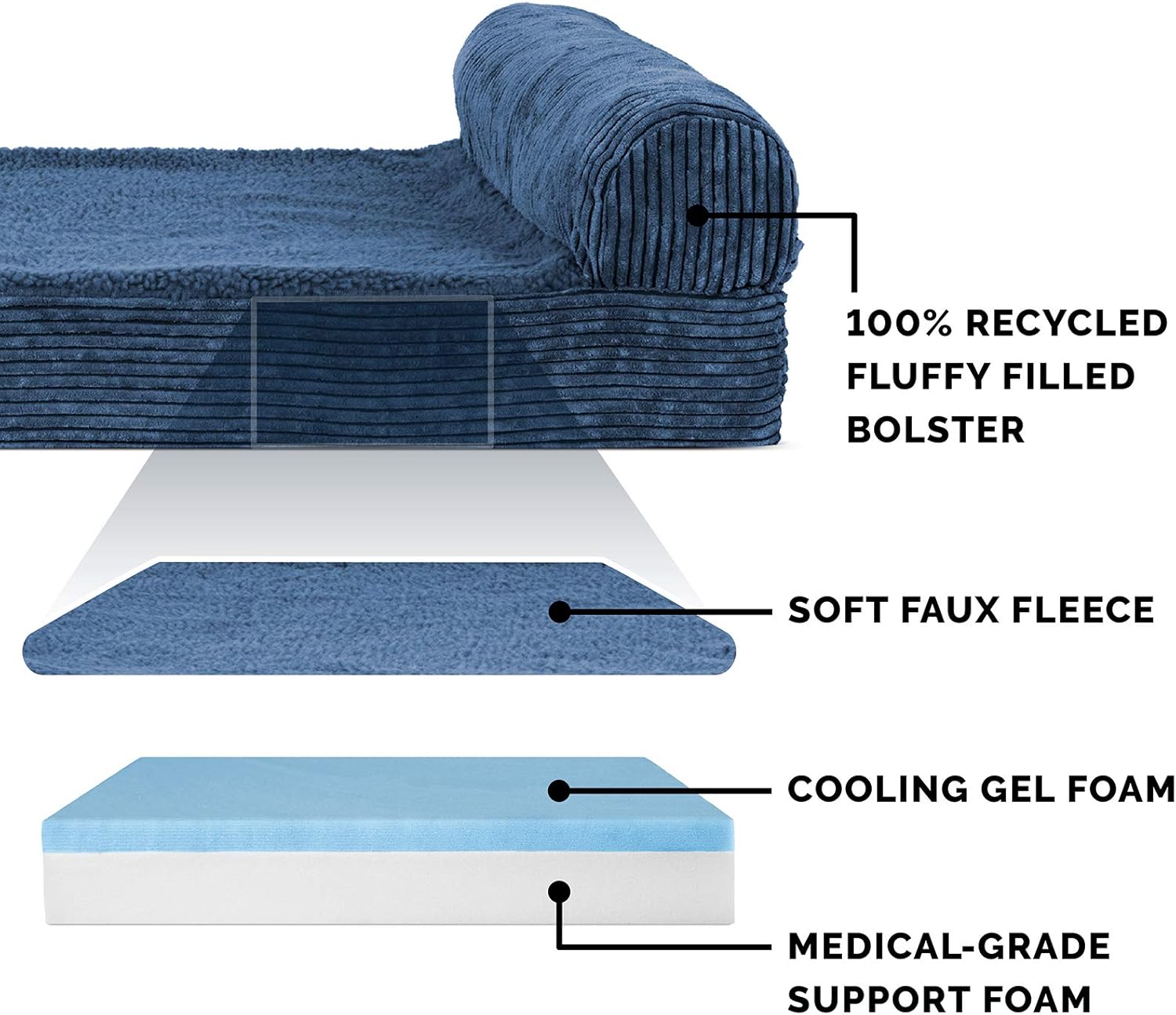 Furhaven Faux Fleece & Corduroy Chaise Lounge Cooling Gel Foam Dog Bed - Navy, Medium : Pet Supplies