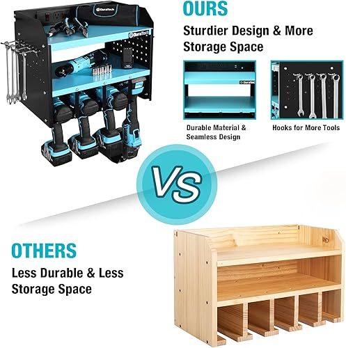 Miniatura 2 de DURATECH Organizador de herramientas eléctricas para montaje en pared con regleta eléctrica, acero al carbono, azul, 16.8 pulgadas de ancho, 10.9