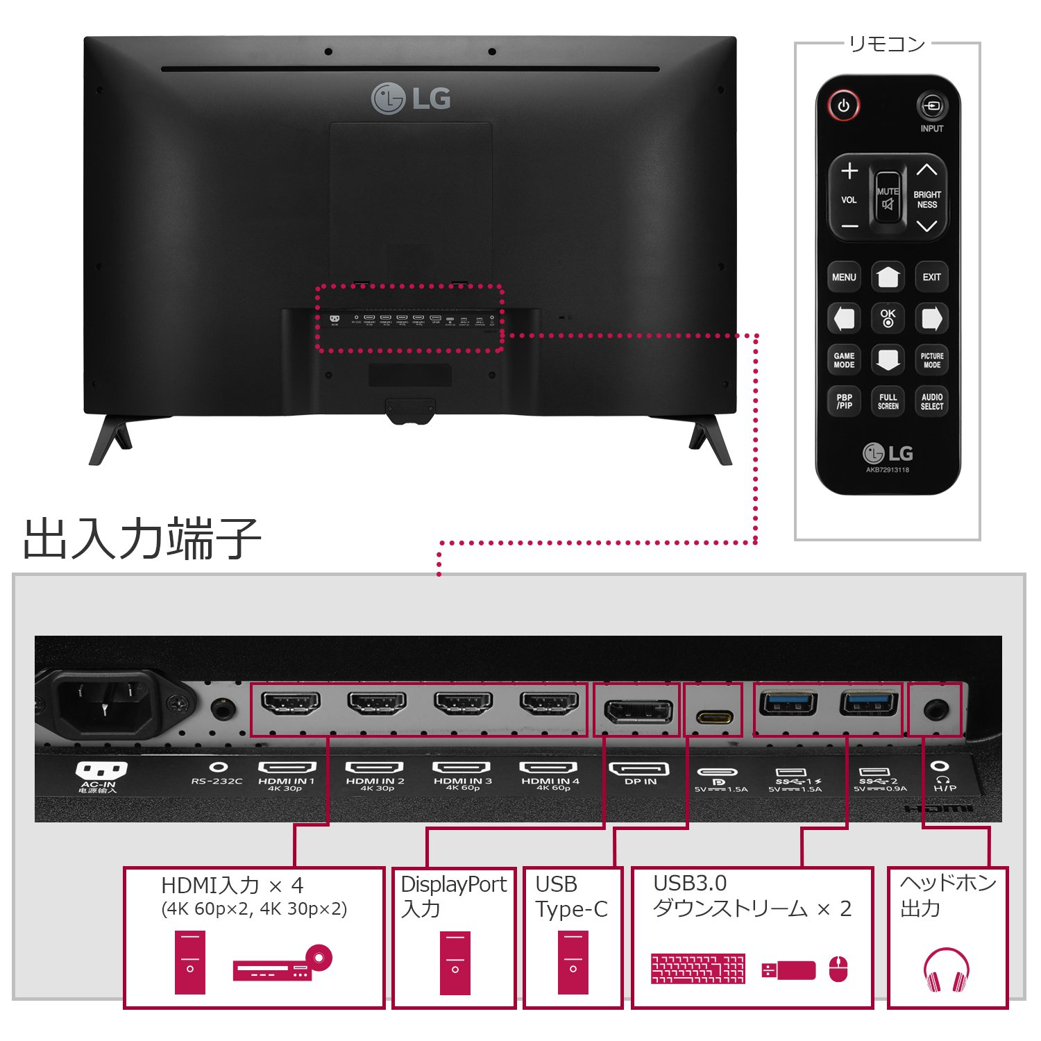 安心の6ヶ月保証付！！ LG 液晶モニター 43UD79T-B 43インチ IPS方式