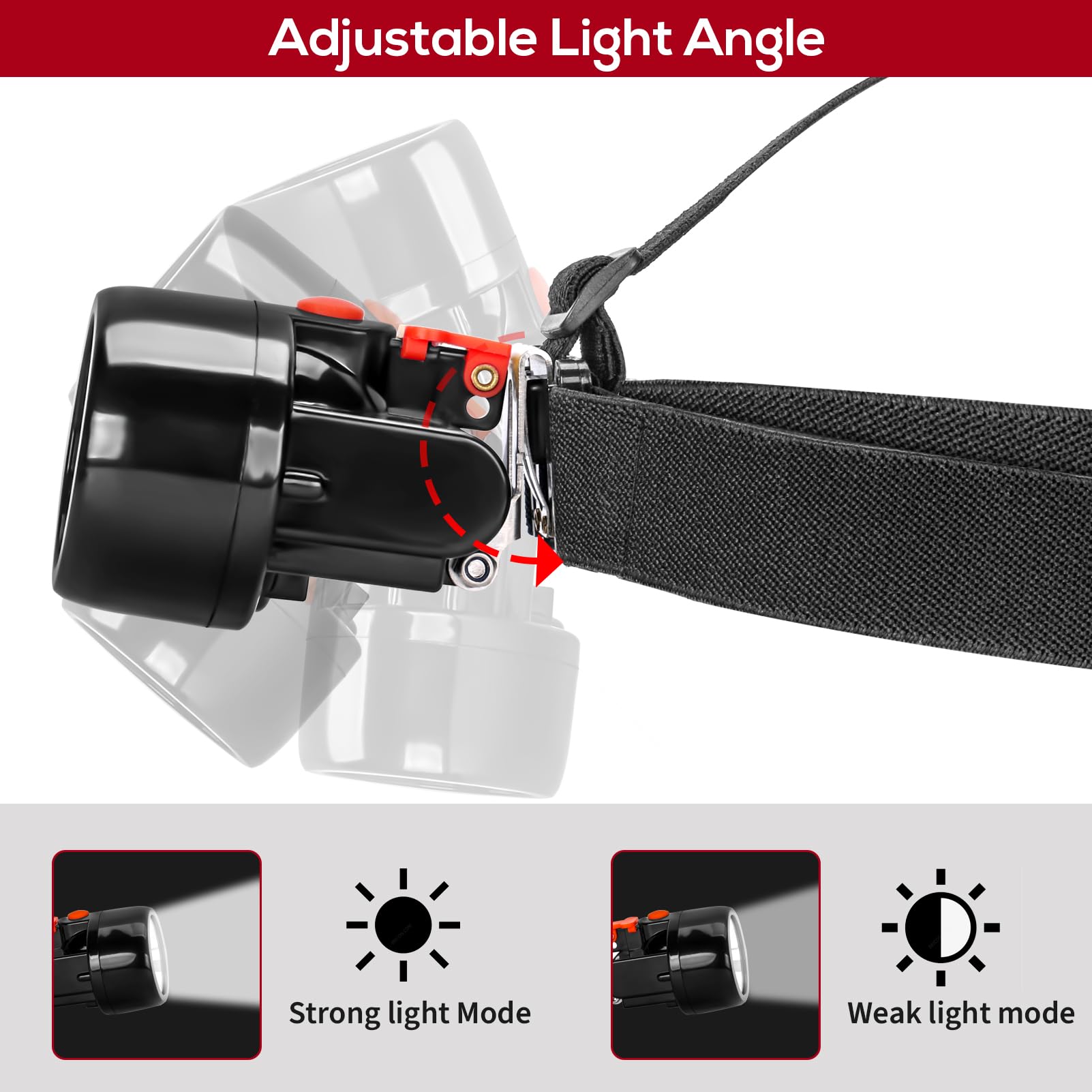 Lampada Frontale LED Gorton 8W Ricaricabile – Minatore, Campeggio, Caccia Ed Esterno