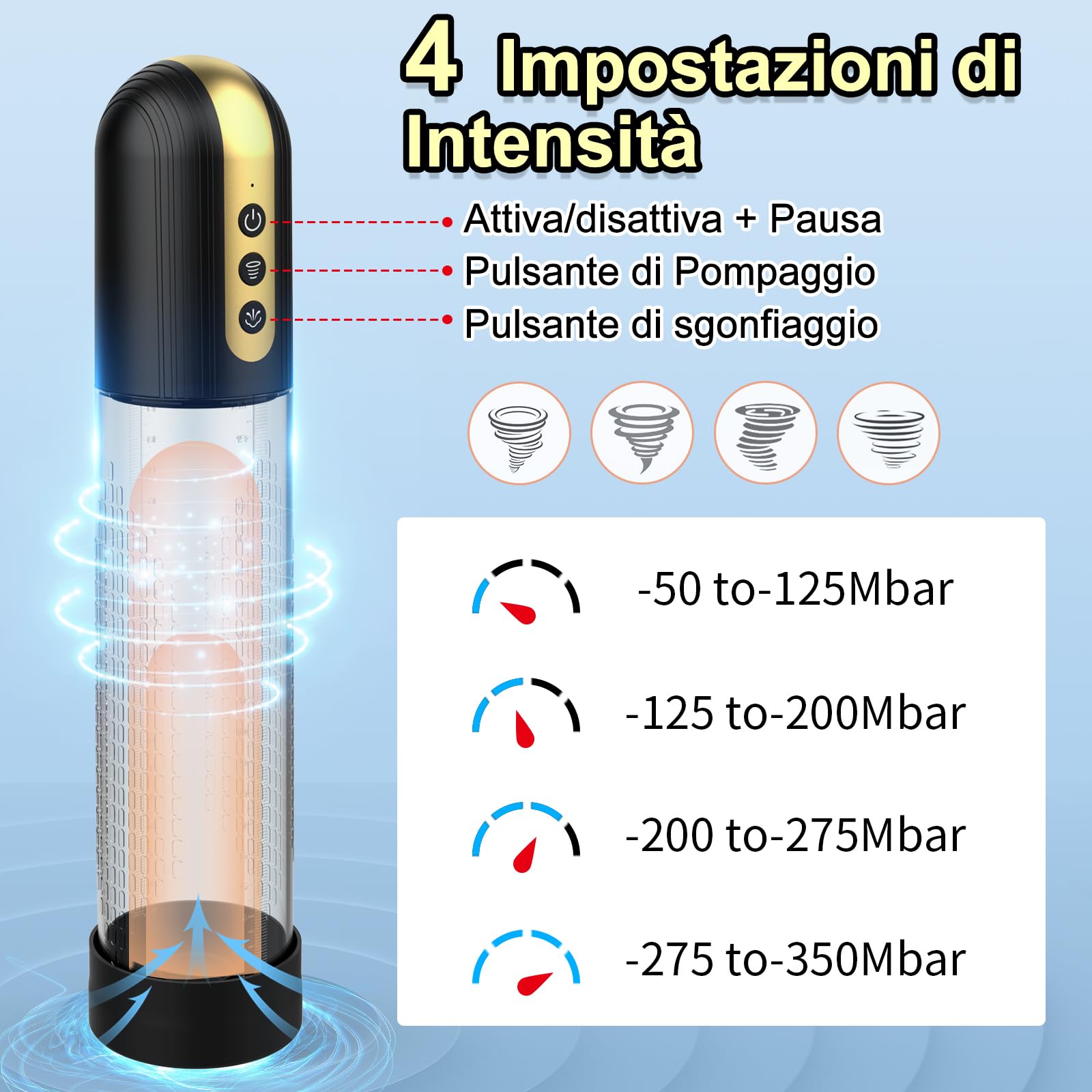 Pompa Pene Elettrica per Ingrandimento - con 4 Modalità di Aspirazione e Masturbtore per Uomo Realistici, Sex Toys per Pompino