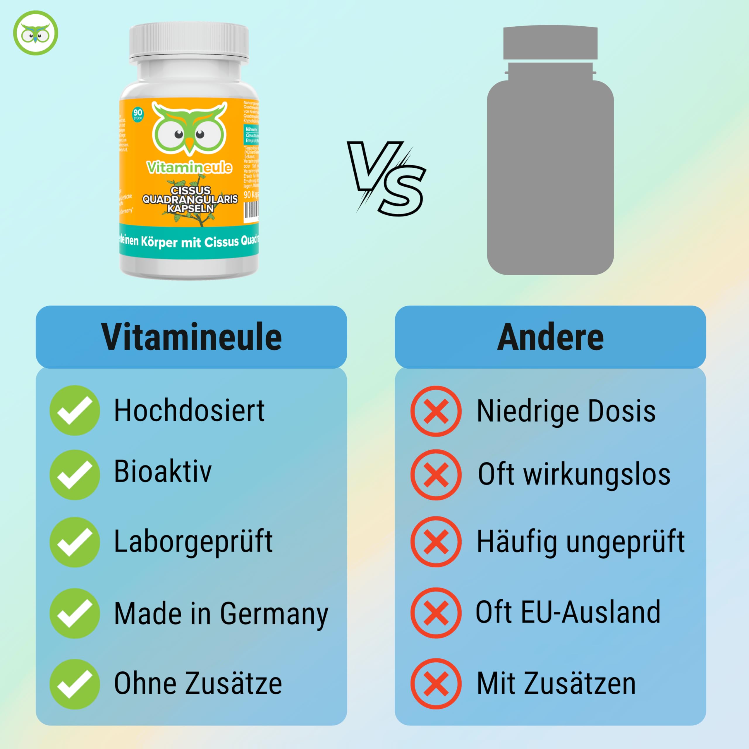 Cissus Quadrangularis Kapseln - hochdosiert 4800 mg (400 mg 12:1 Extrakt) - 40% Ketosterone - bioaktiv & vegan - Produktion in Deutschland - laborgeprüft & ohne Zusatzstoffe - Vitamineule®