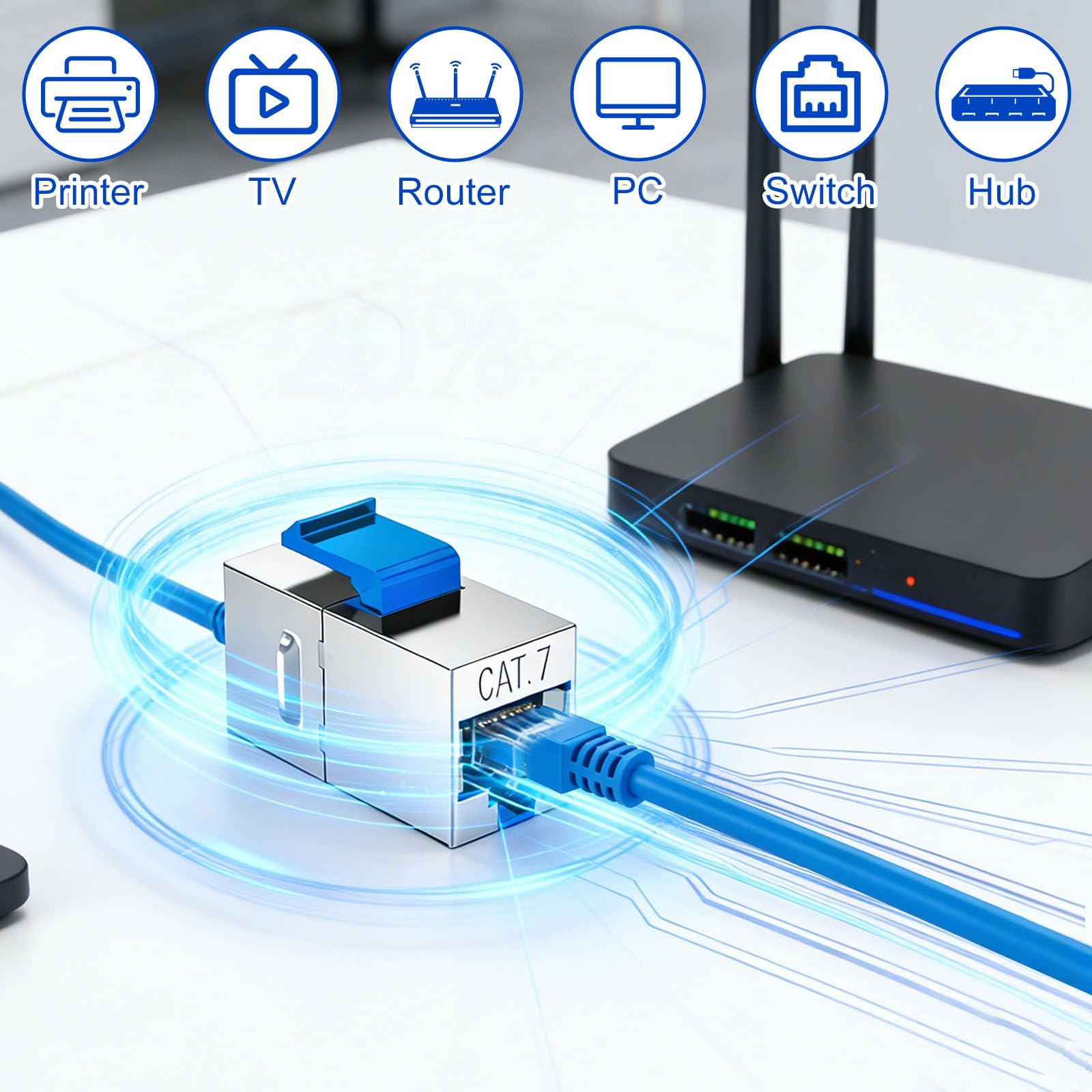 8 szt. Złącze RJ45 żeńskie-żeńskie 10 Gb/s Wysoka prędkość | Złącze kabla Ethernet RJ45, ekranowane złącze Ethernet, kompatybilne z siecią Cat7/Cat6/Cat6a/Cat5e