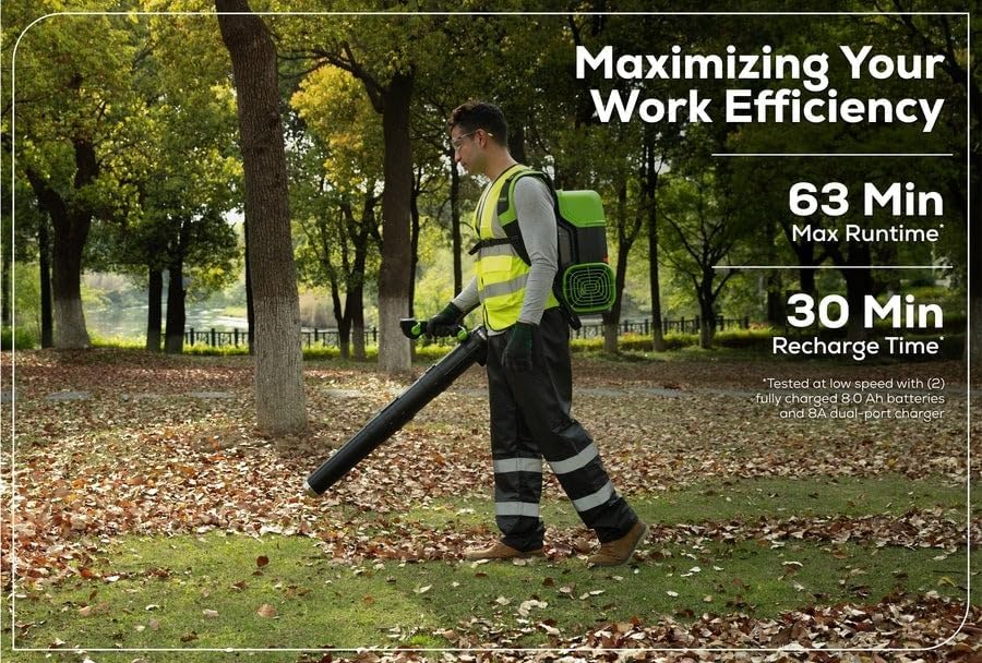 GREENWORKS Commercial Optimus 82v 36N Backpack Leaf Blower Core530 DP Kit BB361-C5DP (CORE TECH Batteries)
