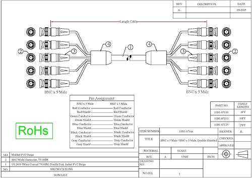 Miniatura 2 de CableWholesale Cable coaxial de alta resolución RGBHV de 5 machos BNC macho a 5 BNC macho, doble blindaje, 75 OHM, 28 AWG, beige, 6 pies
