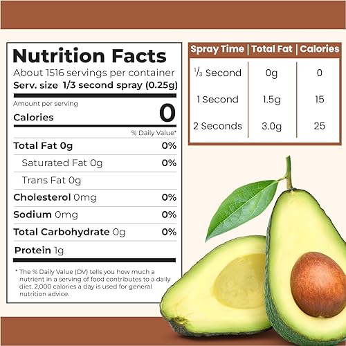 Miniatura 2 de Wellsley Farms Aerosol de aceite de aguacate 100% puro, espray antiadherente de alto calor, aceite de cocina de 0 calorías, apto para veganos y bajo