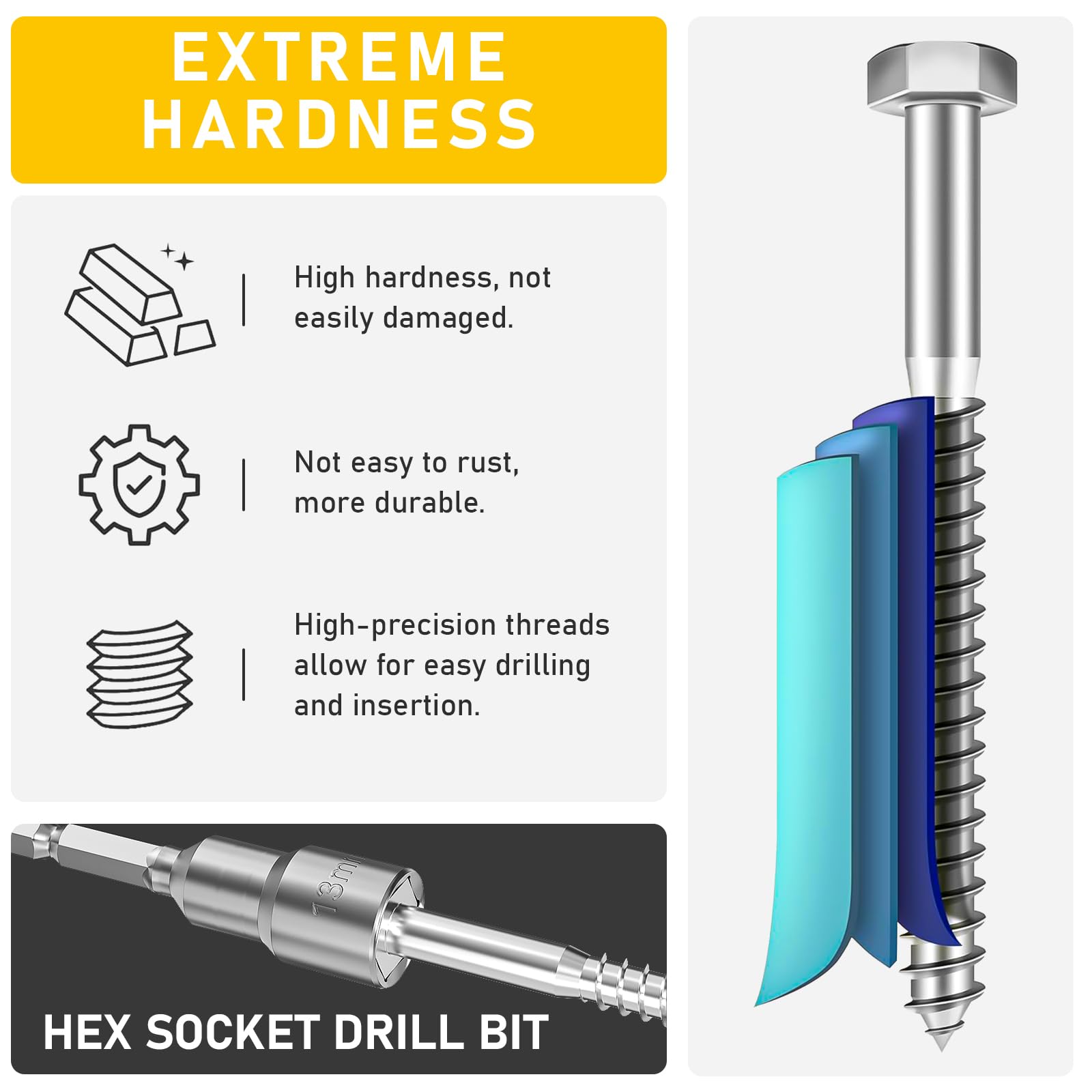 Valorada 8Pcs M10 x 100mm Coach Screws, Hex Head Wood Screws, Heavy Duty Lag Bolts, Concrete Screw, Hex Furniture Bolt - Image 3
