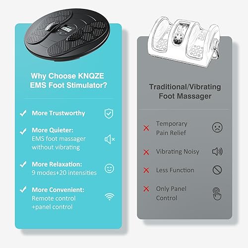 Miniatura 7 de KNQZE Estimulador de circulación de pies EMS & TENS (elegible para FSA o HSA) EMS con control remoto, almohadilla masajeadora de pies mejorada para