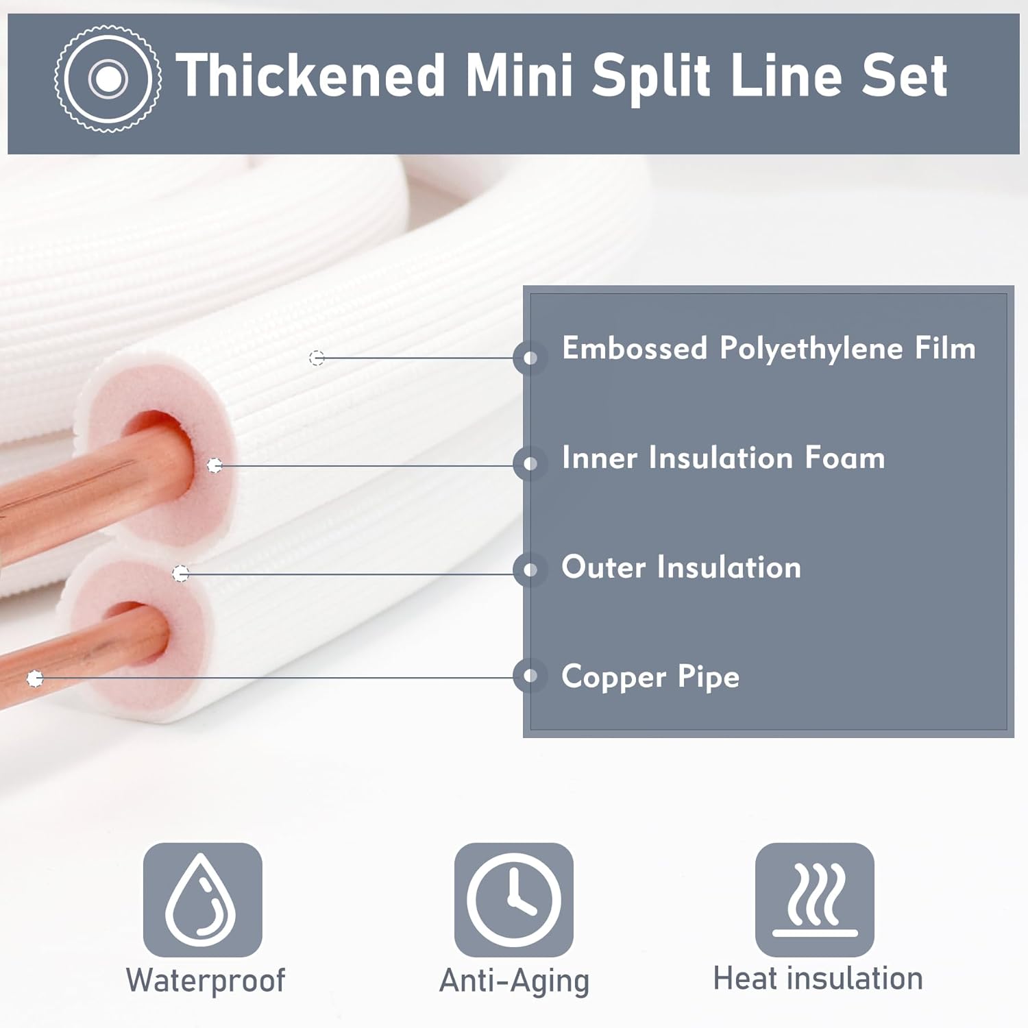 Flamorrow 33Ft. Mini Split Line Set, 1/4" & 3/8" O.D. Dual Copper Aluminum Pipes, 3/8" Thickened PE Insulated Copper Aluminum Line Set for Heat Pump System and Mini Split Air Conditioner HVAC