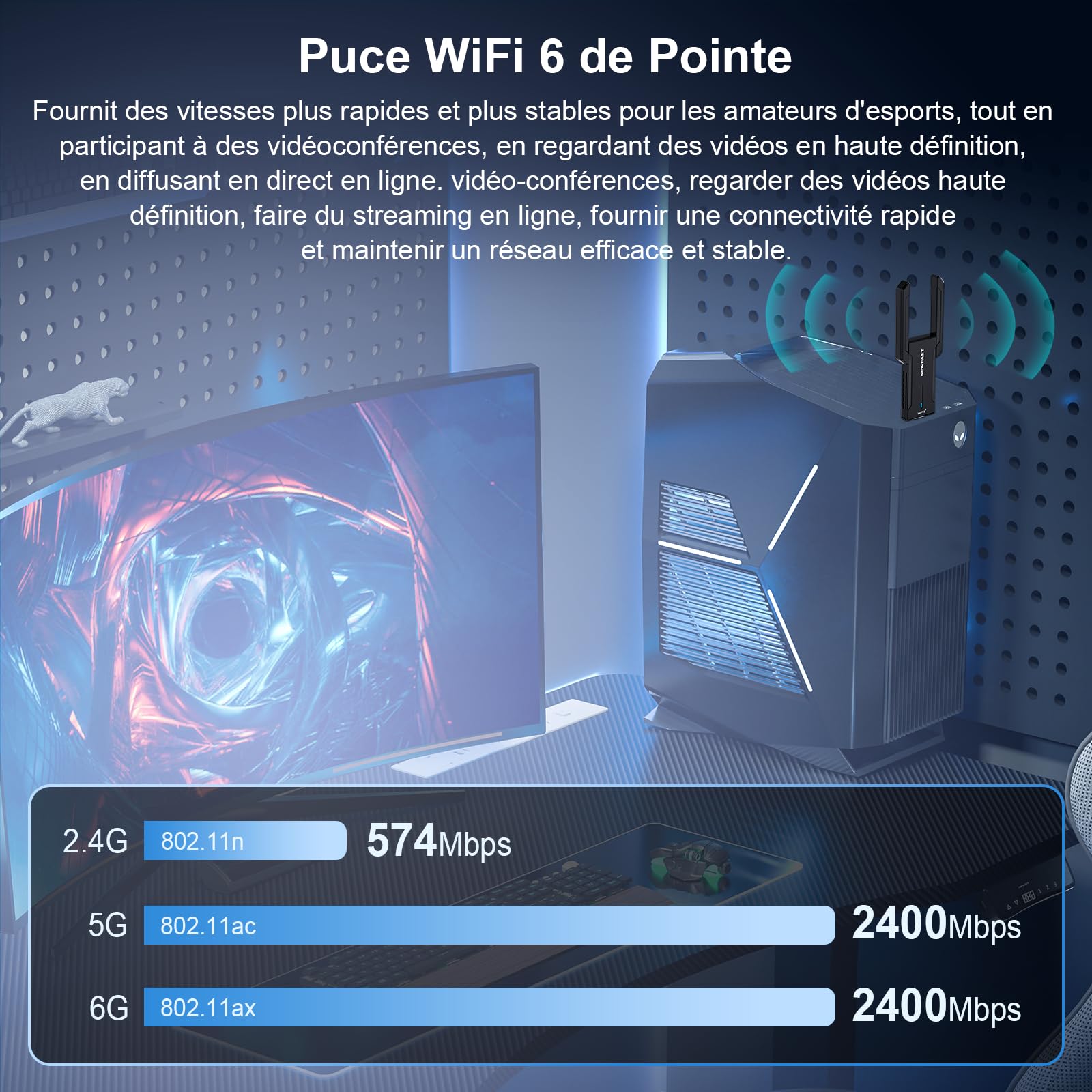 NEWFAST AXE5400 - Chiave WiFi U353 per PC