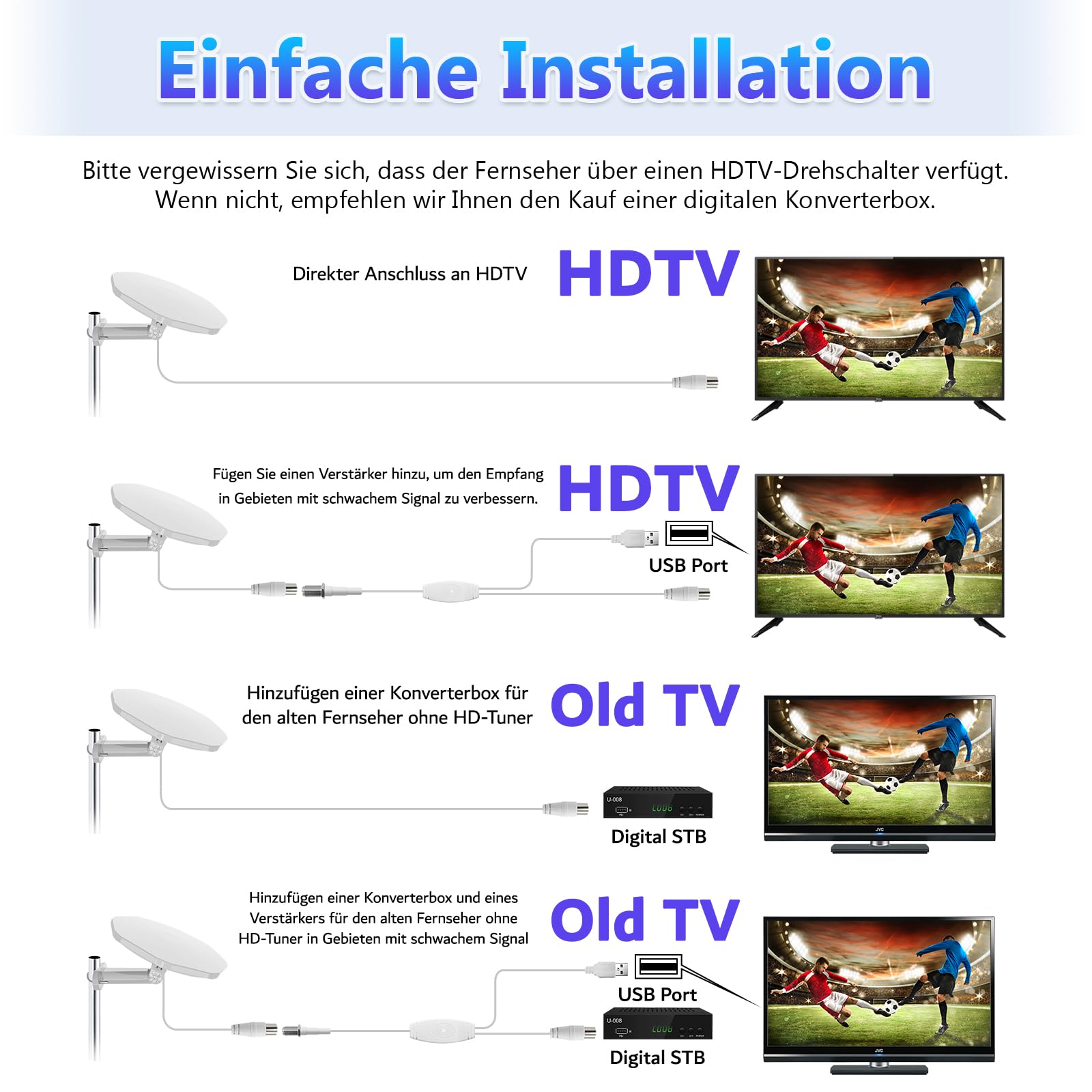 Antenna DVBT2, antenna da camera DVB-T e DVB-T2, con amplificatore, per interni ed esterni, antenna digitale con amplificatore per esterni, angolo di ricezione a 360°, resistente alle intemperie, ai