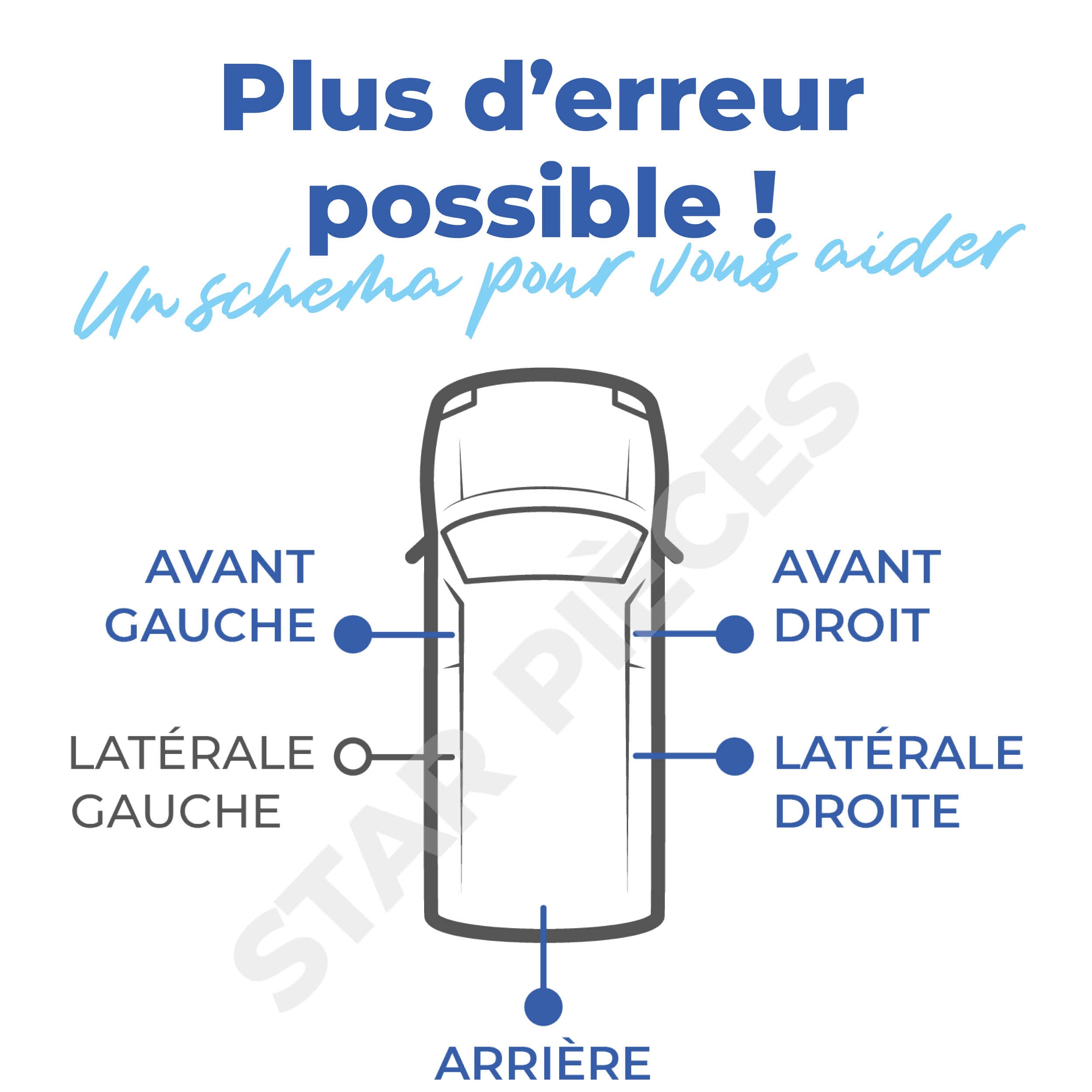 3 serrures de porte compatibles pour Berlingo 1 et Partner 1 (1996-2008) Barillets + double de clés | 4162Q4, 9170CX, 9170CW, 4161H9