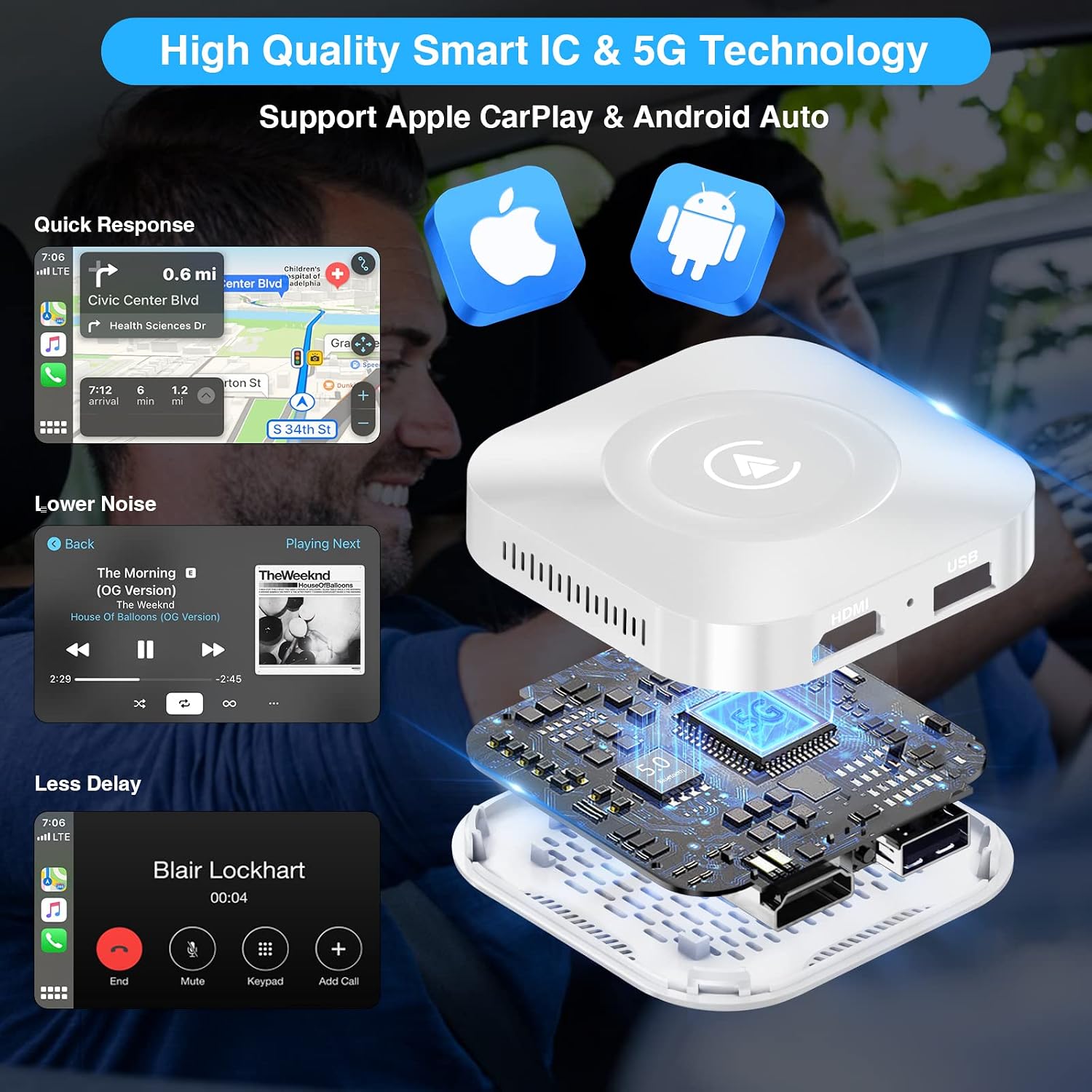 Wireless CarPlay Adapter, Netflix CarPlay Adapter for Car with YouTube, Perfect for CarPlay Wireless Adapter, Android Auto Magic CarPlay Box for Factory Wired CarPlay Cars from 2016-White image 3