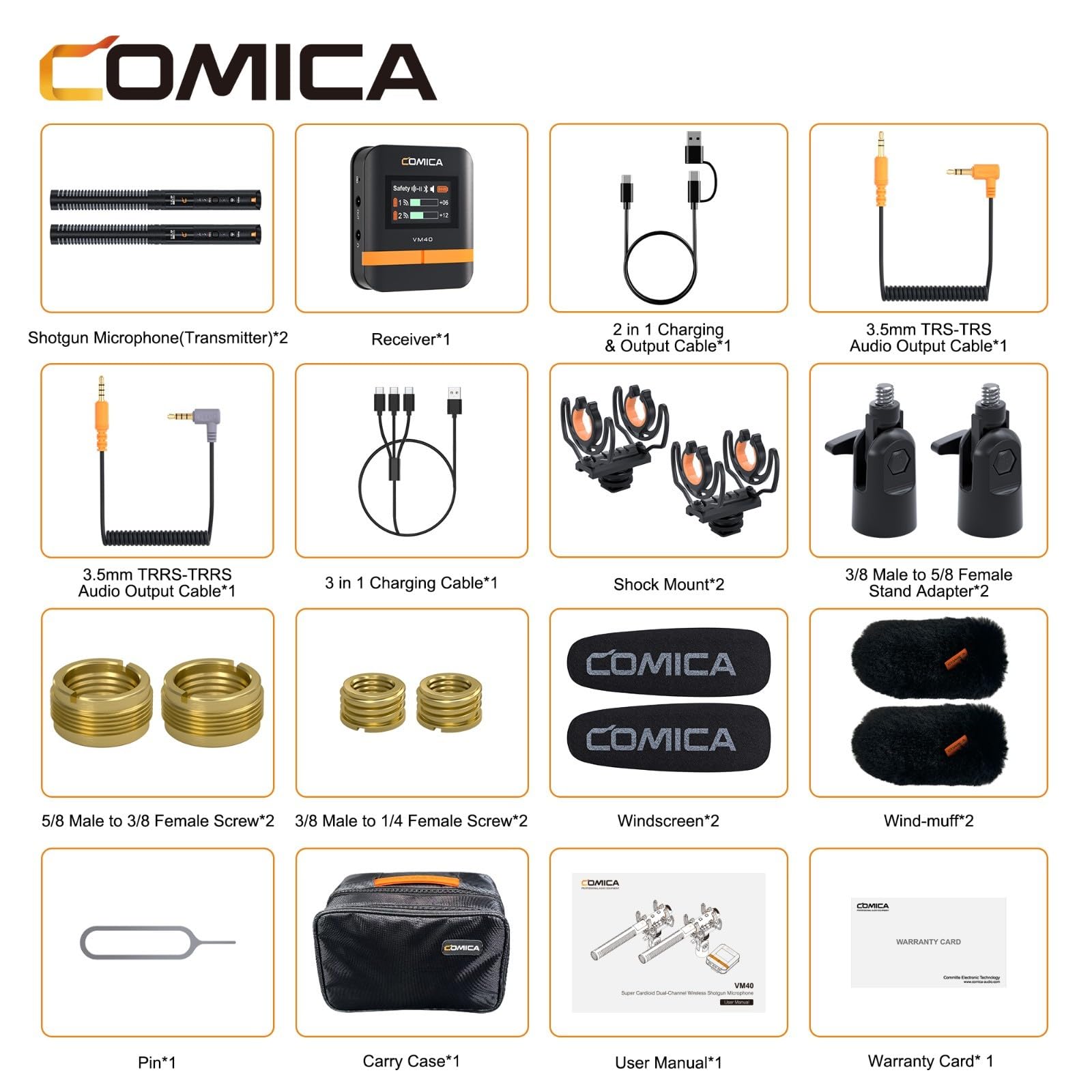 COMICA VM40 Combo Micrófono de Escopeta inalámbrica,2.4G Super Cardioid Polar Pattern,48kHz/32 bits Float Recording,Modos duales con Cable/inalámbricos,micrófono de grabación a Bordo de 32g