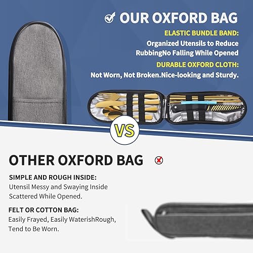 Miniatura 4 de Logcow Utensilios de viaje portátiles, utensilios reutilizables, juego de cubiertos de acero inoxidable con estuche, loncheras para el lugar de