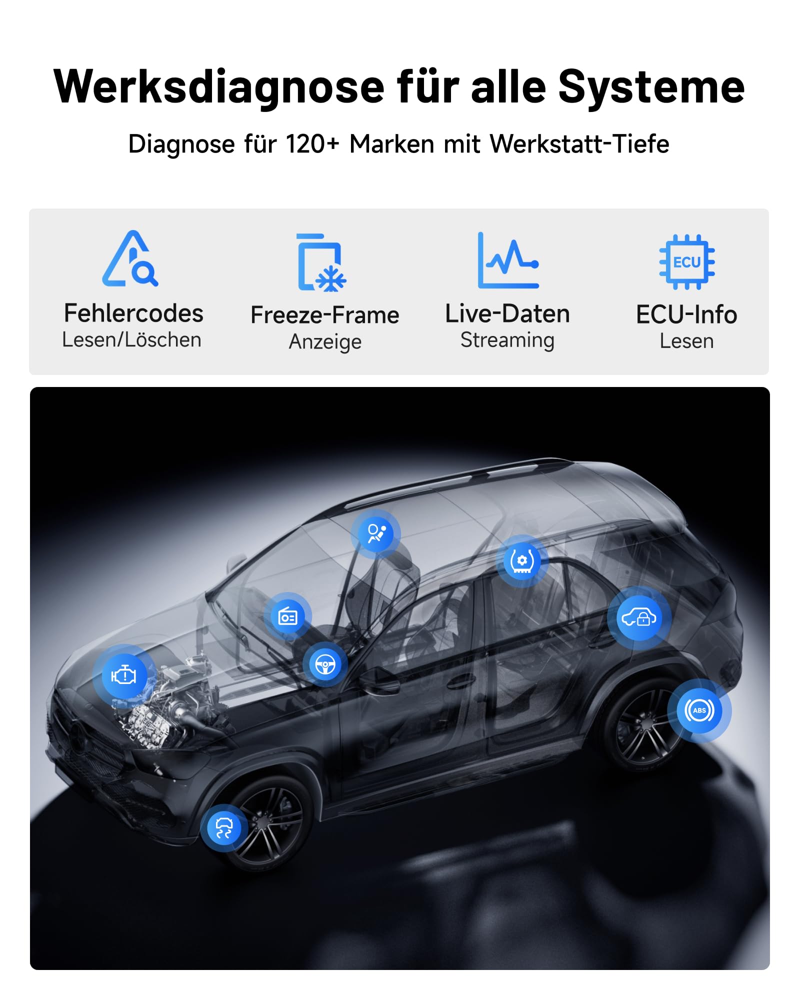 TOPDON ONE 10,1 Zoll OBD2 Diagnosegerät Auto, ECU Codierung & bidirektionaler, OE-Topologie-Mapping, J2534 Pass-Thru, 50+ Servicefunktionen, CAN-FD & DoIP, FCA/Renault/VAG SFD SGW Zugriff, TopFix KI