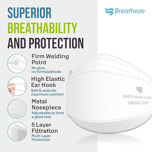 Miniatura 13 de Breatheze KN95 Face Masks Made in USA - Face Masks Disposable KN95 Mask - FDA Registered Masks Adulto 50 Pack Blanco