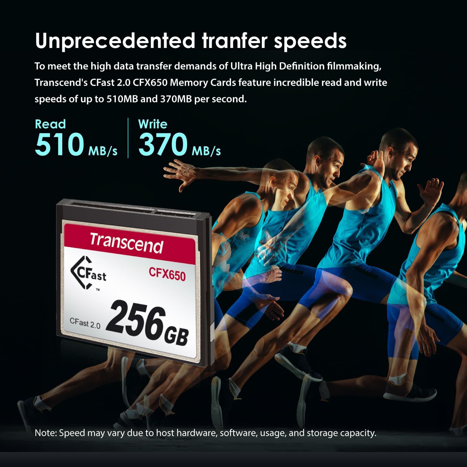 Transcend 128GB CFX650, CFast 2.0, Up to 510 MB/s, SLC Mode, Full HD and 4K Video Recording, Perfect for Blackmagic URSA Mini and Canon EOS 1DX Mark II, XC10 - TS128GCFX650