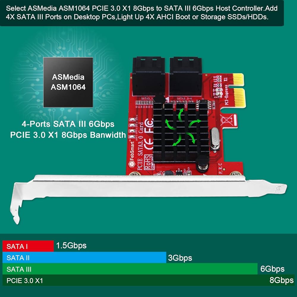 Amazon.com: FebSmart PCIE 3.0 to 4-Ports 6Gbps SATA III
