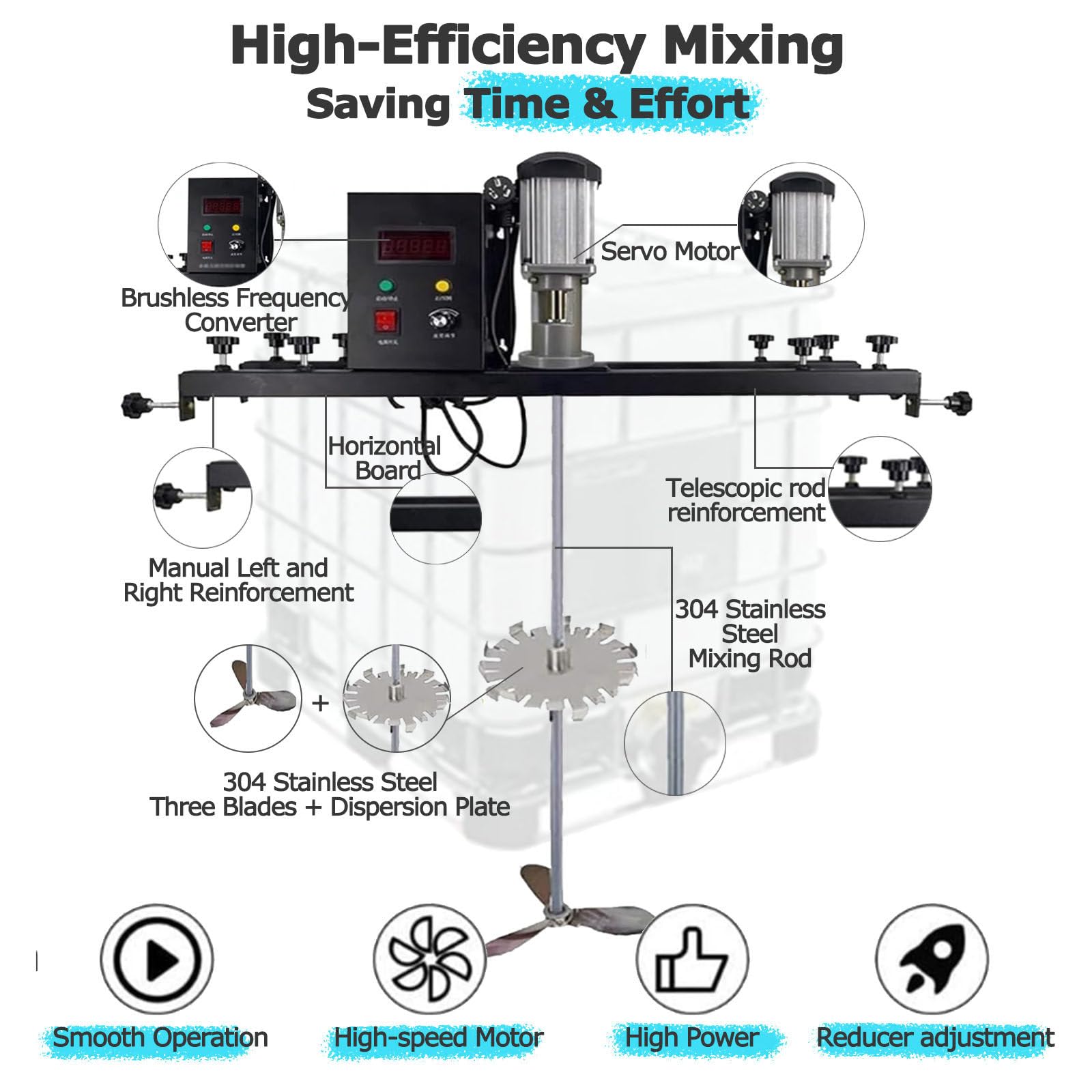Mezclador de pintura eléctrico con soporte y hélice plegable, agitador de pintura resistente para una mezcla eficiente