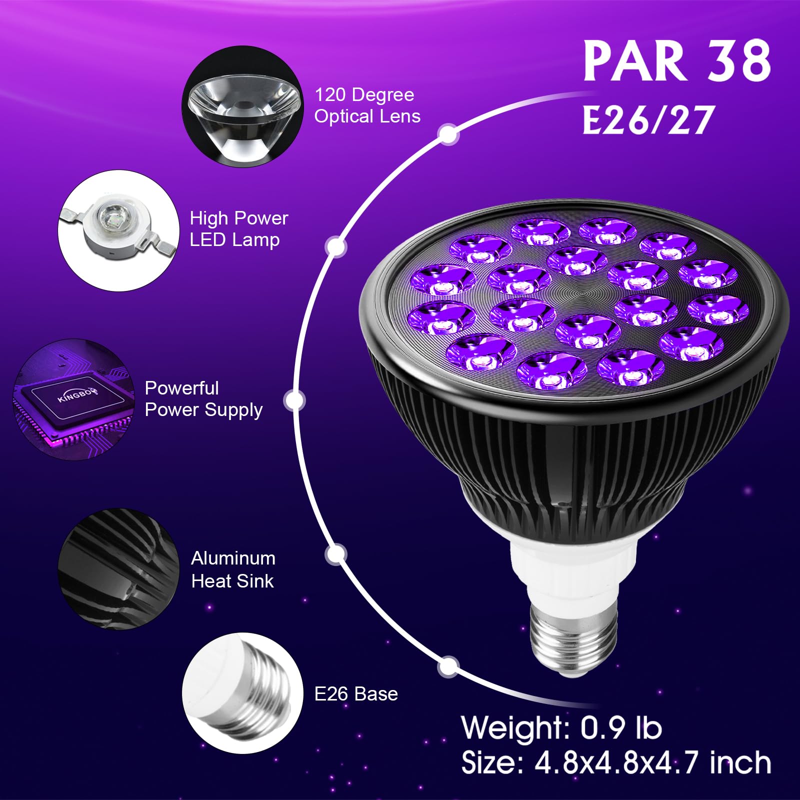 Kingbo 36 W LEDブラックライト電球e26 par38 KINGBO Black Light Bulb, 36W LED Blacklight Bulbs E26 PAR38 Glow