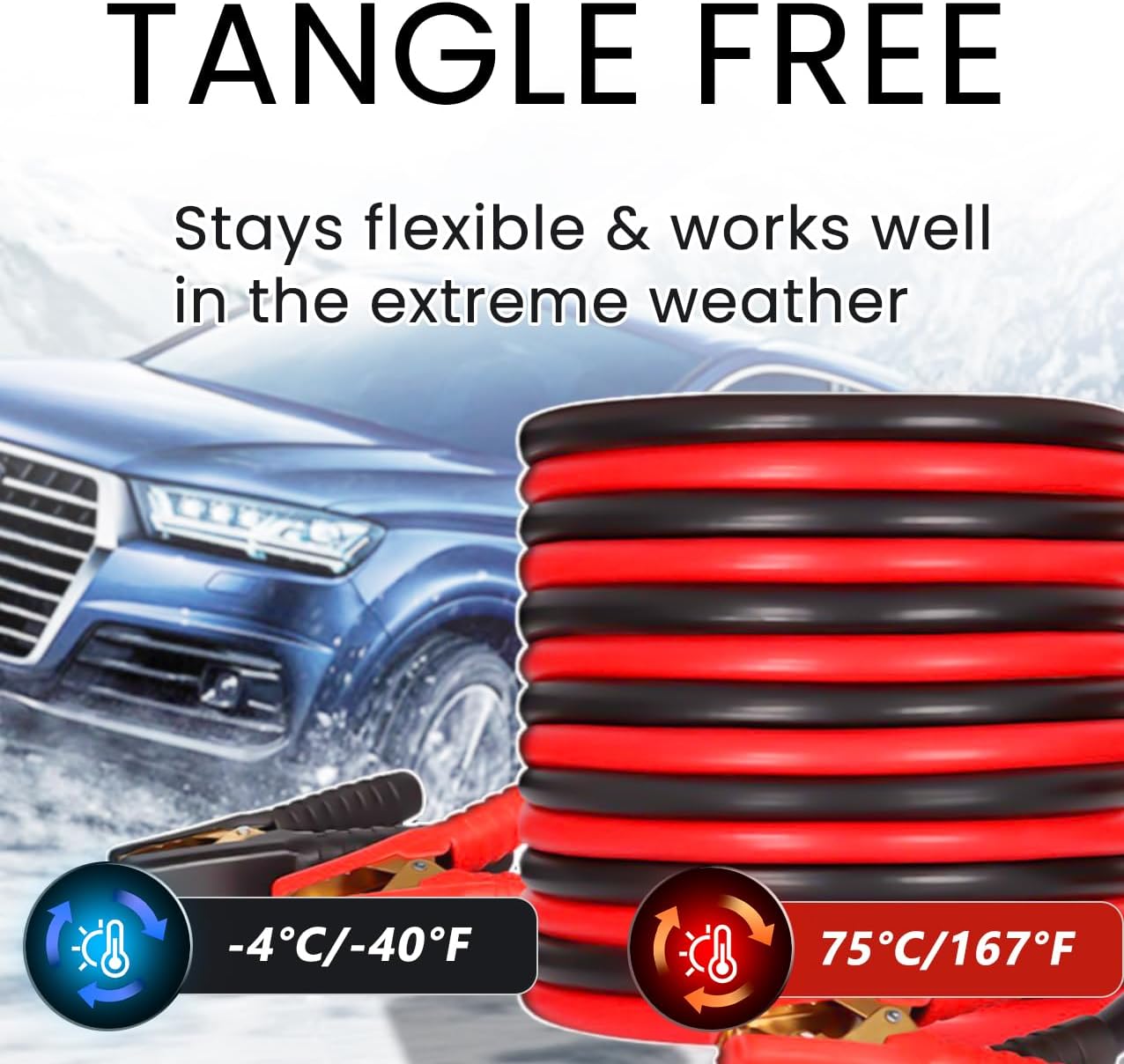 iMeshbean Auto Jumper Cables 0 Gauge 3000AMP 20Ft, Instruction Slip, Commercial Grade Automotive Booster Cables, Heavy Duty for Car Van Truck
