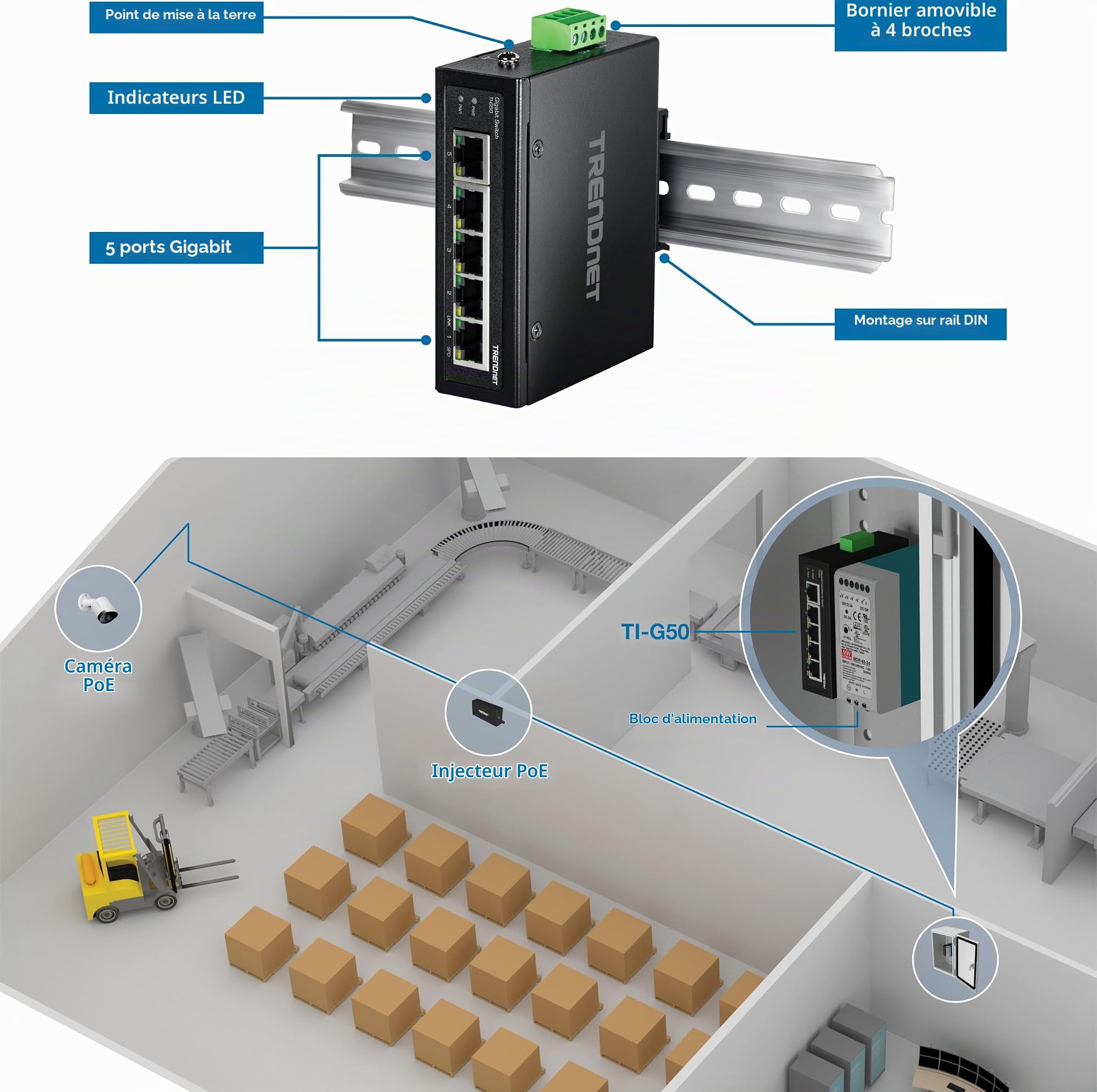 TRENDnet, TI-G50, Commutateur Industriel sur Rail DIN Gigabit renforcé à 5 Ports, capacité de Commutation de 10 Gbit/s, commutateur réseau IP30 (-40 à 167 ºF), Rail DIN et Supports muraux Inclus