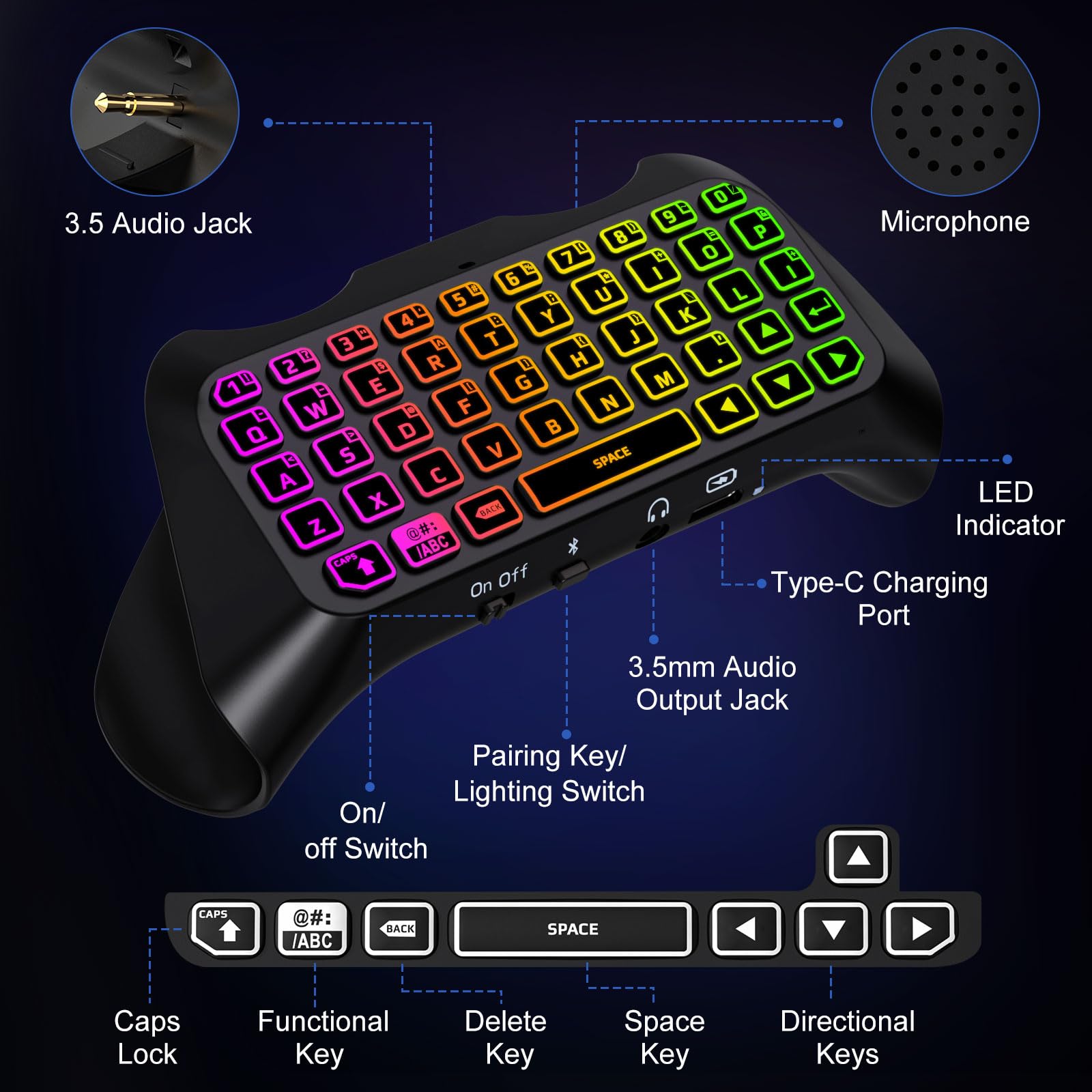 MoKo Tastiera Retroilluminata RGB Compatibile con Controller PS5, Mini Tastiera Chatpad Wireless Bluetooth, Accessori Controller Playstation 5 con Altoparlante Integrato e Jack Audio da 3,5 mm