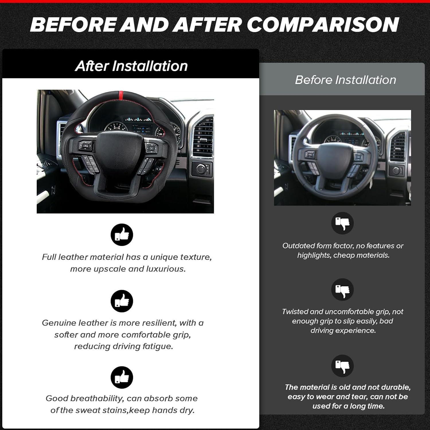 LOSCHEN Full Leather Steering Wheel for Ford F150 2015-2020, D-shaped Flat-bottom, Full Nappa Perforated Leather Steering Wheel without Paddle Shifters