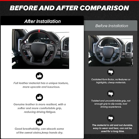 LOSCHEN Full Leather Steering Wheel for F150 Raport 2015-2020, D-shaped Flat-bottom, Full Nappa Perforated Leather Steering Wheel without Paddle Shifters