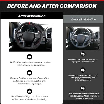 LOSCHEN Full Leather Steering Wheel for F150 Raport 2015-2020, D-shaped Flat-bottom, Full Nappa Perforated Leather Steering Wheel without Paddle Shifters