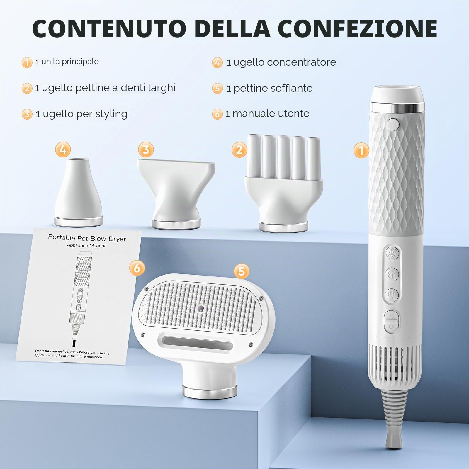 Asciugacapelli Portatile per Cani 4 in 1 con 4 ugelli, asciugacapelli per Animali Domestici con velocità e Temperatura Regolabili per casa, Viaggi e Campeggio
