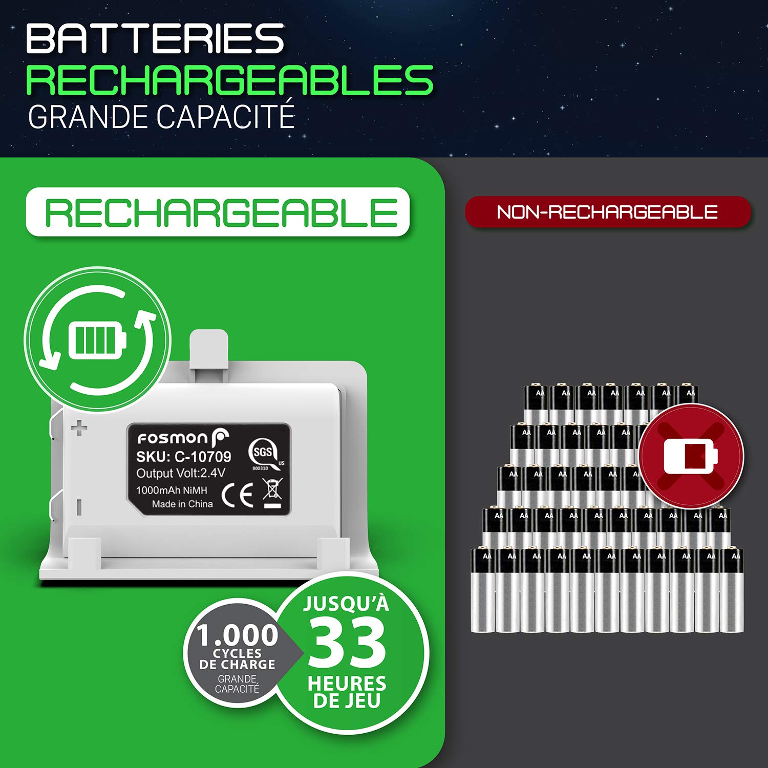 Fosmon DUAL 2 MAX Ladestation Kompatibel Mit Xbox Series X/S (2020), Xbox One X S Elite Controllers, Docking Station + 2 x 2200mAh Wiederaufladbare Batterie Ladeschacht Station - Weiß