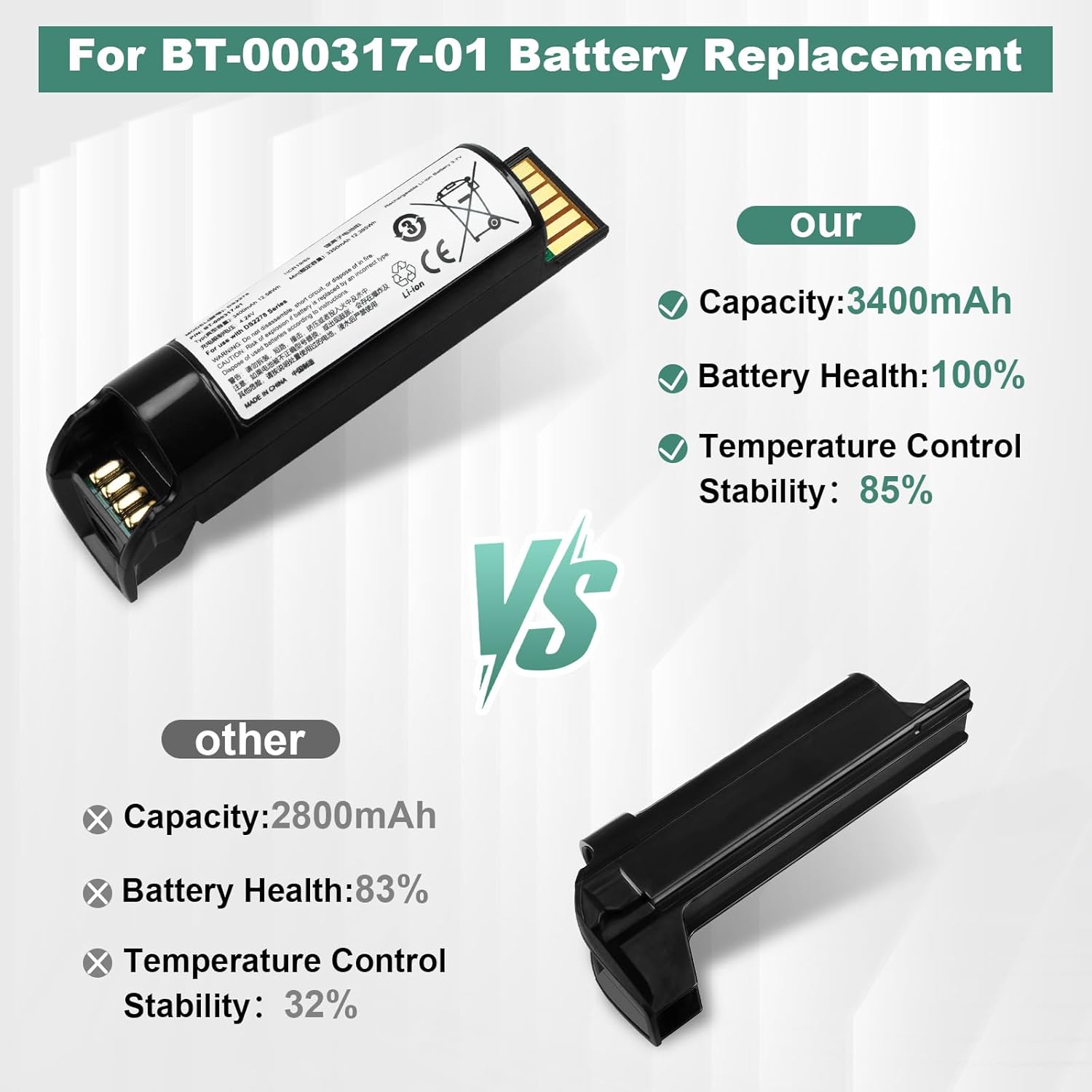 for Zebra DS2278 Scanner Battery Replacement: for Symbol for Zebra DS2278 DS2208 DS22 BT-000317-01 CR2278 CR2278-PC DS2278SR DS2278-HC Barcode Scanners Battery 3400mAh