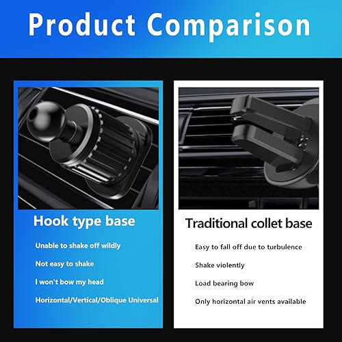 Miniatura 2 de Slykew 1 soporte de teléfono para automóvil, retenedor de teléfono celular con salida de aire, estante de navegación ajustable de 360 grados,