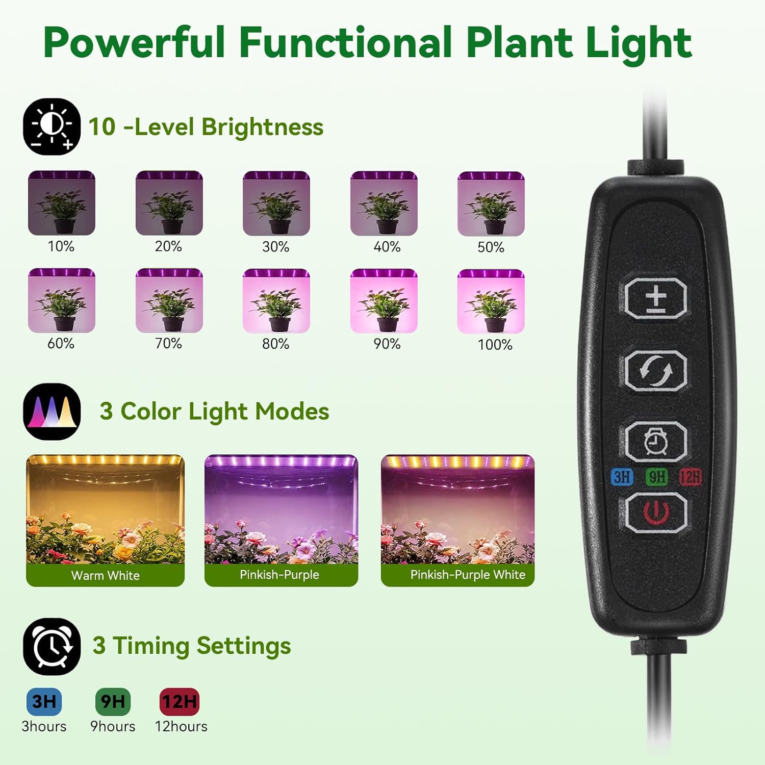 Mini Indoor Greenhouse with Grow Lights & Timer 3 Light Color Mode Thickened PVC Tent Waterproof Base Portable Green House Cabinet Kit for Plant Seed Starting 30" L x 16.5" W x 20.5" H