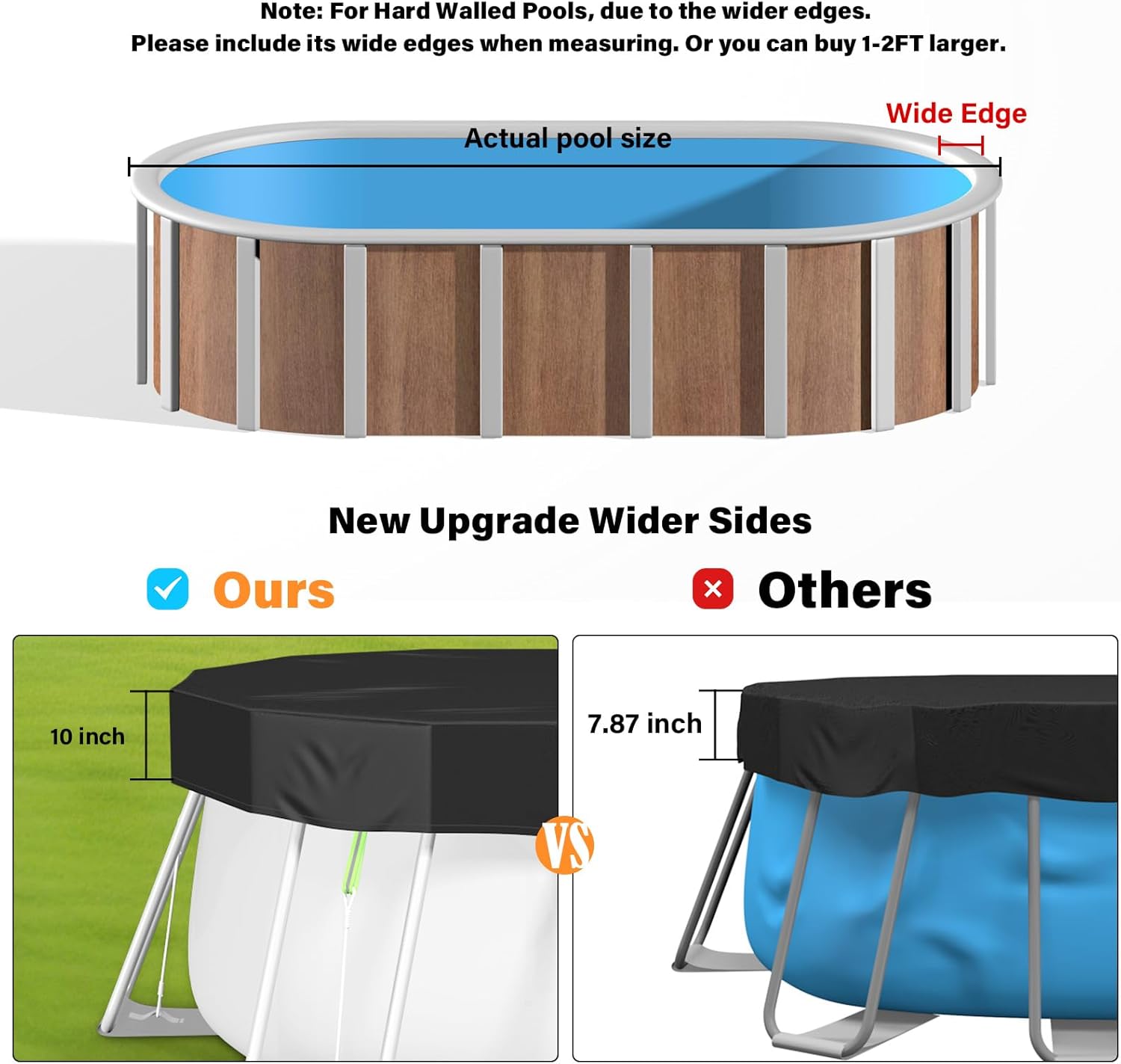 Oval Pool Cover 10 x 20 Ft for Above Ground Pool [ Upgrade 420D ] Heavy Duty Fabric Pool Covers Oval Swimming Pool Cover with Ground Nails, Hook and Loop Fastener, Super Windproof, Quick Installation