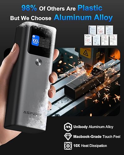 Miniatura 5 de AsperX Banco de energía para portátil, 27,600 mAh, 162.5 W, de aluminio, Unibody PD3.1, cargador portátil de carga rápida, banco de batería de 99 Wh