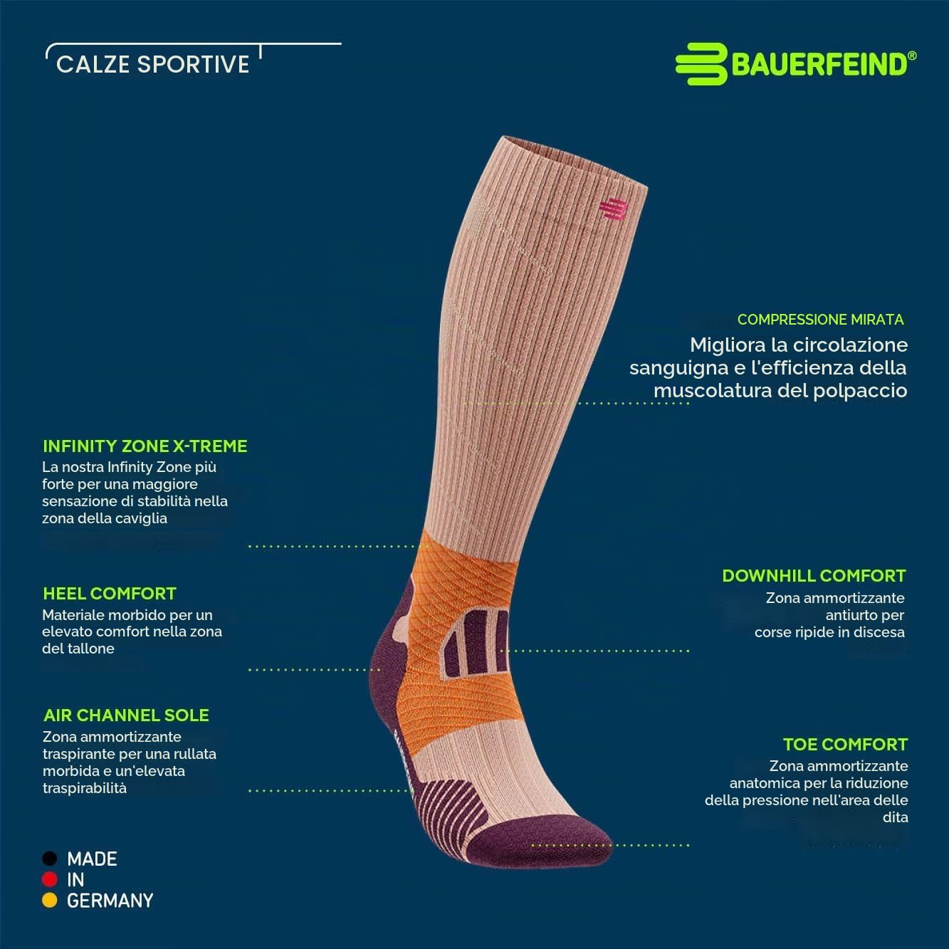 Bauerfeind Calzini da trail running "Trail Run Compression Socks"