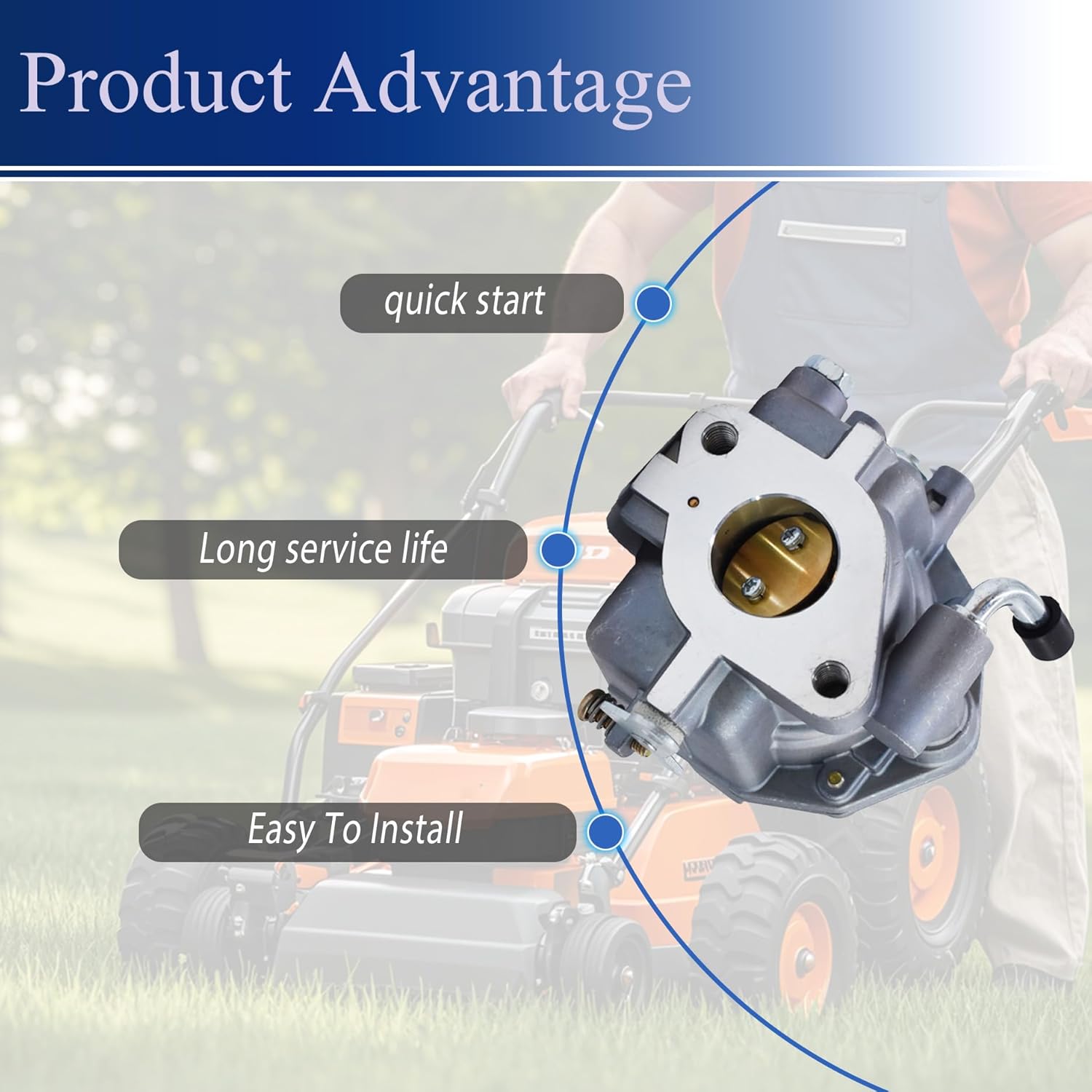 New Carburetor Carb Replacement for Onan Carburetor John Deere 316 317 318 P218G MIA10343 MIU10633 HE146-0495