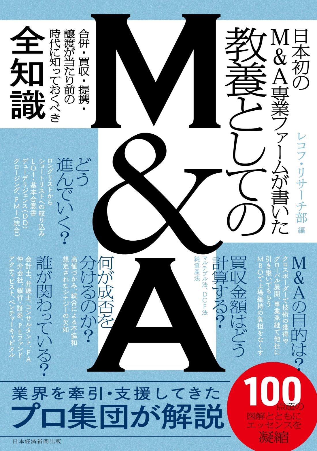 M&Aマッチングクリエイター養成講座教材 M&Aマッチングクリエイター