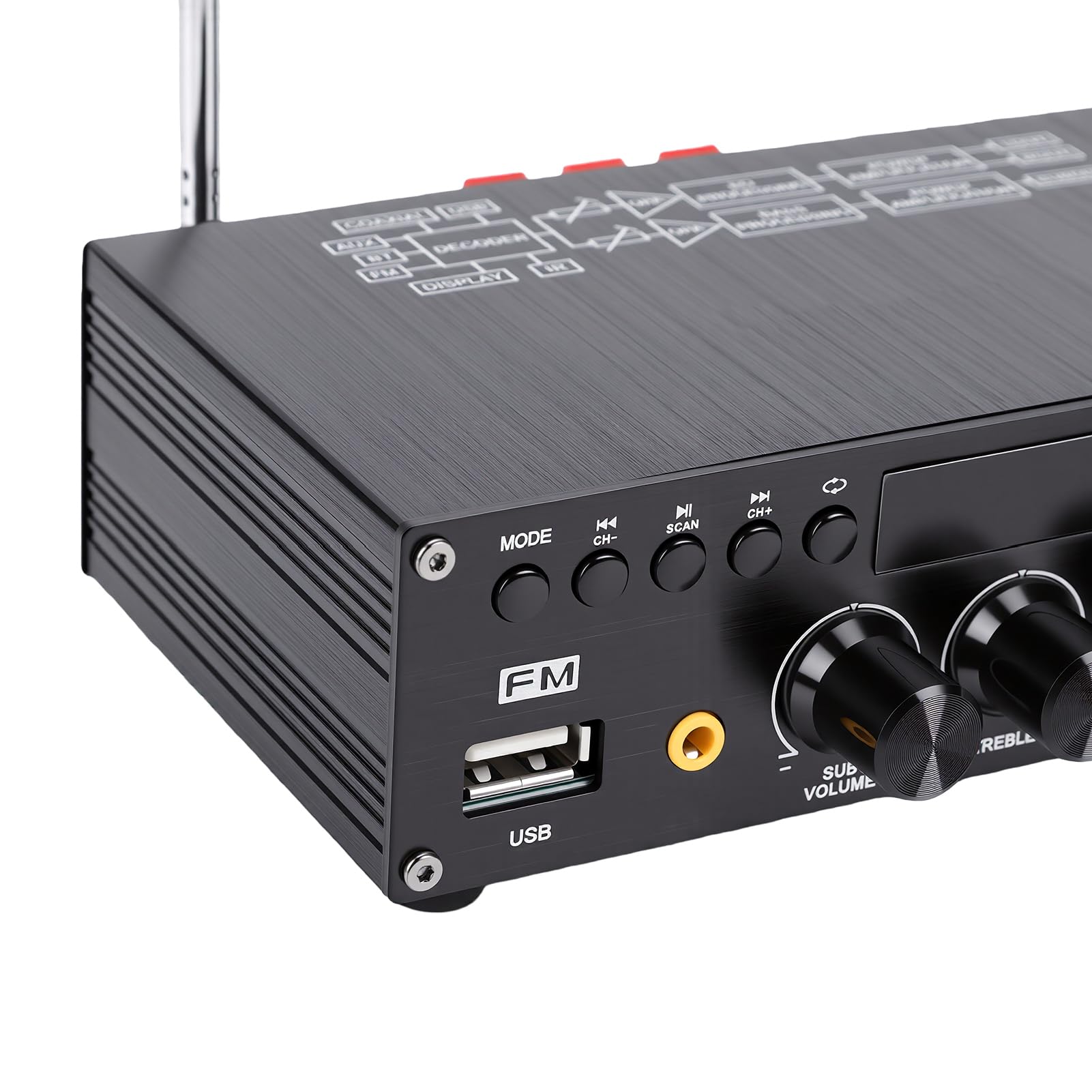 Sxhlseller Placa Amplificadora de 2.1 Canales con Bluetooth 5.1 y Control