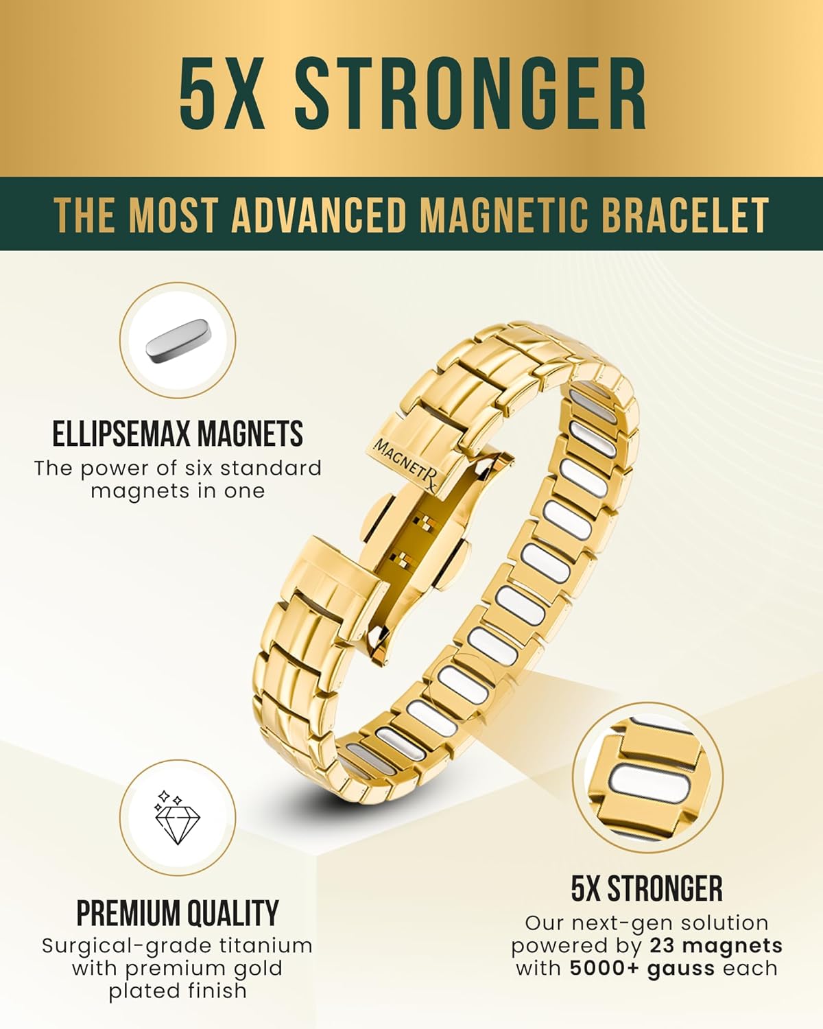 MagnetRX® Magnetic Bracelets for Men - EllipseMAX 5X Strength 5,000 Gauss Magnets - Designed in USA & Patent Pending - Premium Titanium Mens Magnetic Bracelet & Adjustable Length (Gold) - Image 4