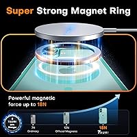 Vista 244 de TAURI Funda magnética 2 en 1 transparente para iPhone 14 Pro, compatible con Magsafe [no amarillenta] con protector de pantalla, protección de grado