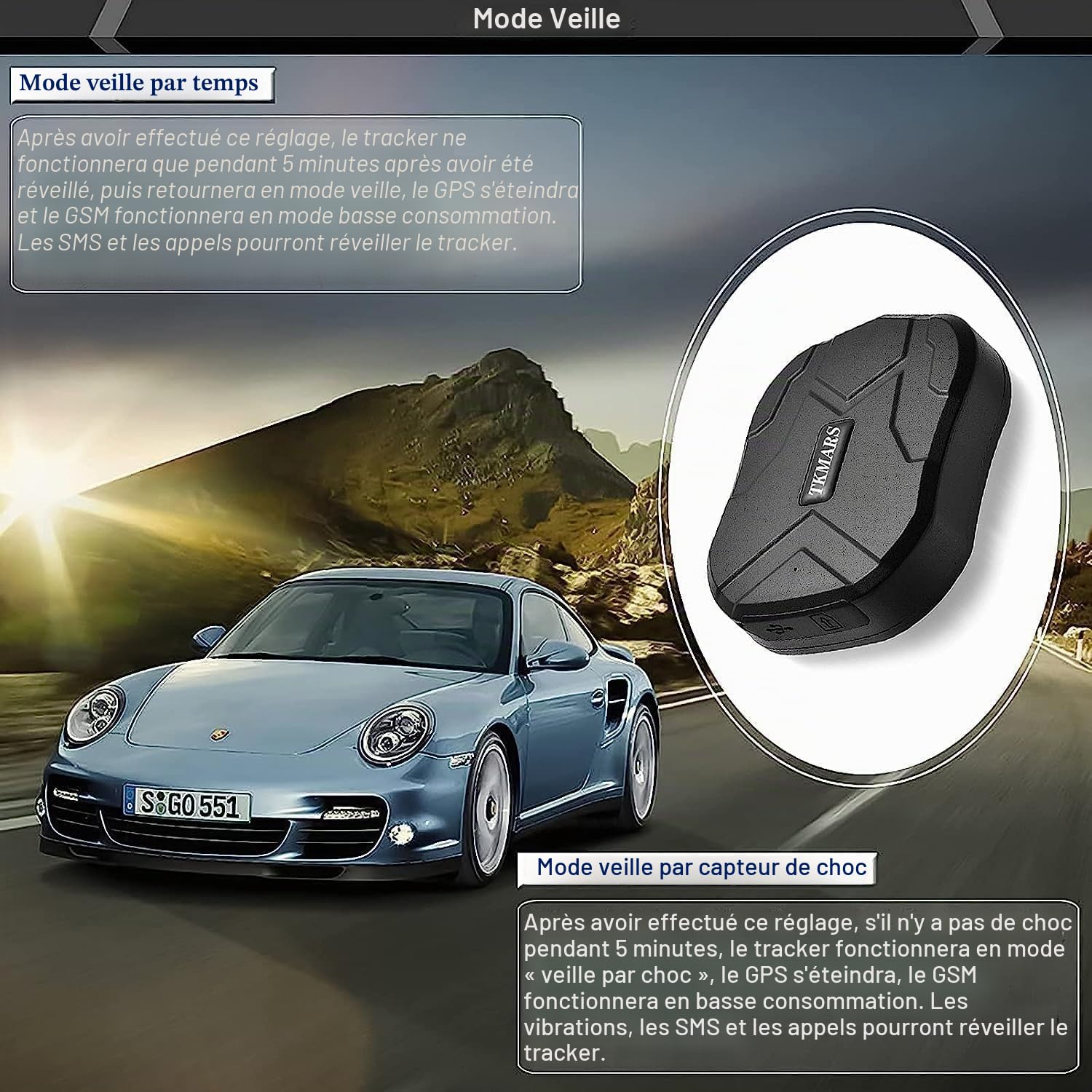 TKMARS Traceur GPS Voiture (Abonnement Requis), Tracker Magnétique Puissant, Suivi en Temps Réel et Positionnement Précis(TK905E)