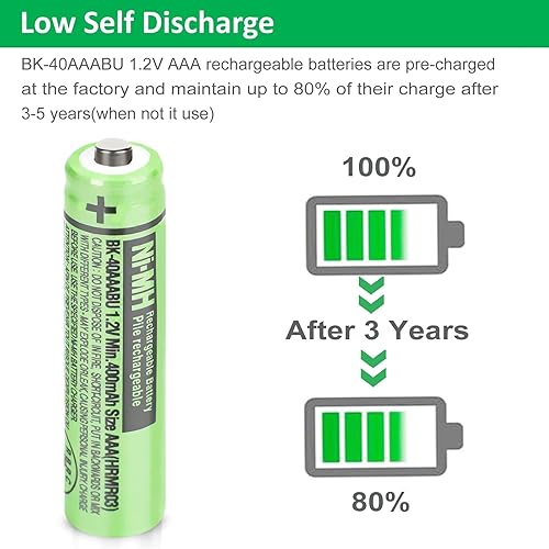 Miniatura 3 de OSIM BK-40AAABU - Paquete de 4 baterías recargables AAA Ni-MH de 400 mAh AAA Ni-MH 1.2 V para teléfonos inalámbricos Panasonic, controles remotos,