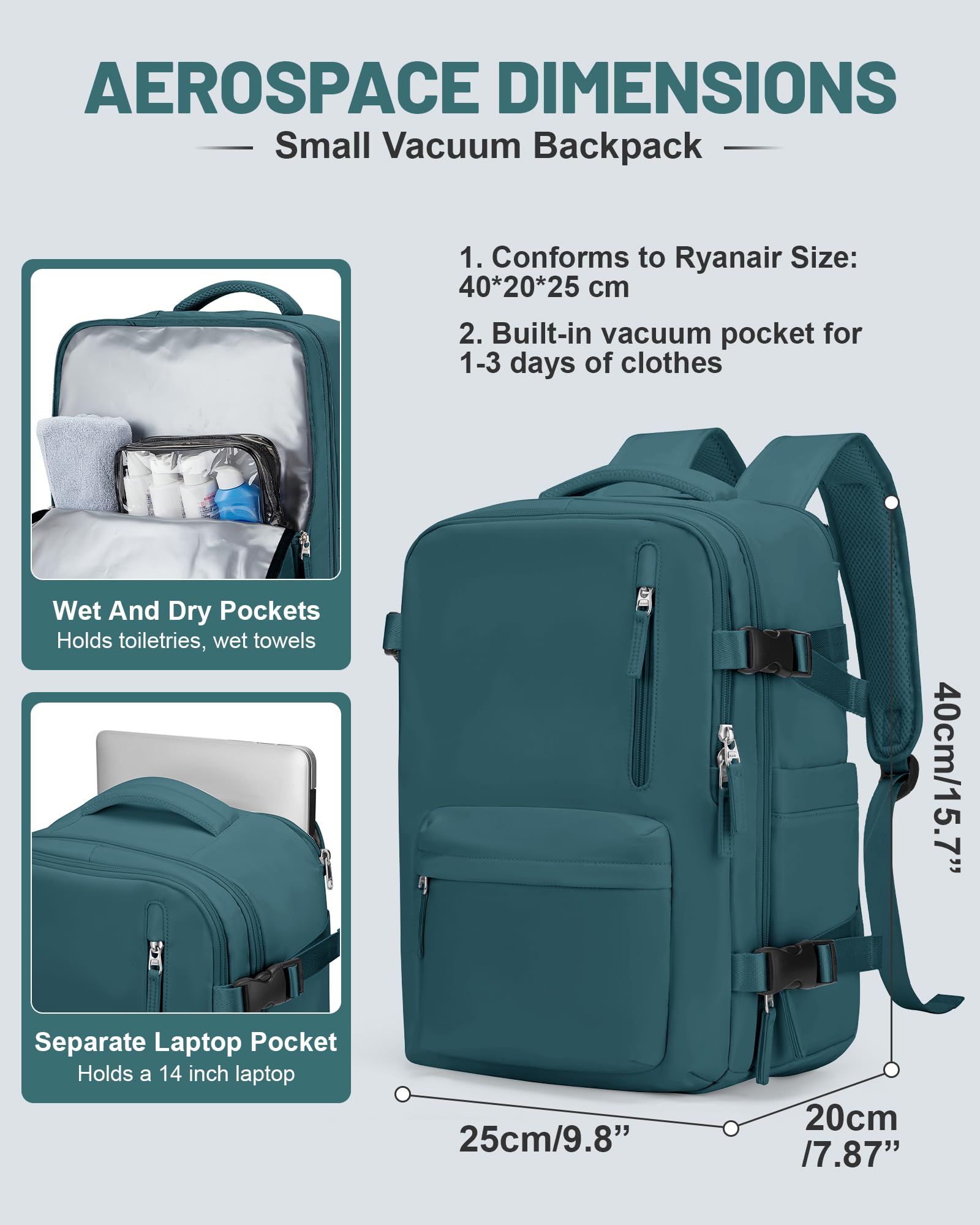 bergsalz Zaino Sottovuoto Ryanair 40x20x25 Viaggio Con Pompa Zaino Da Viaggio 40x20x25 Da Donna Uomo Aereo Bagaglio a Mano Con Sottovuoto Incorporato blu Pavone