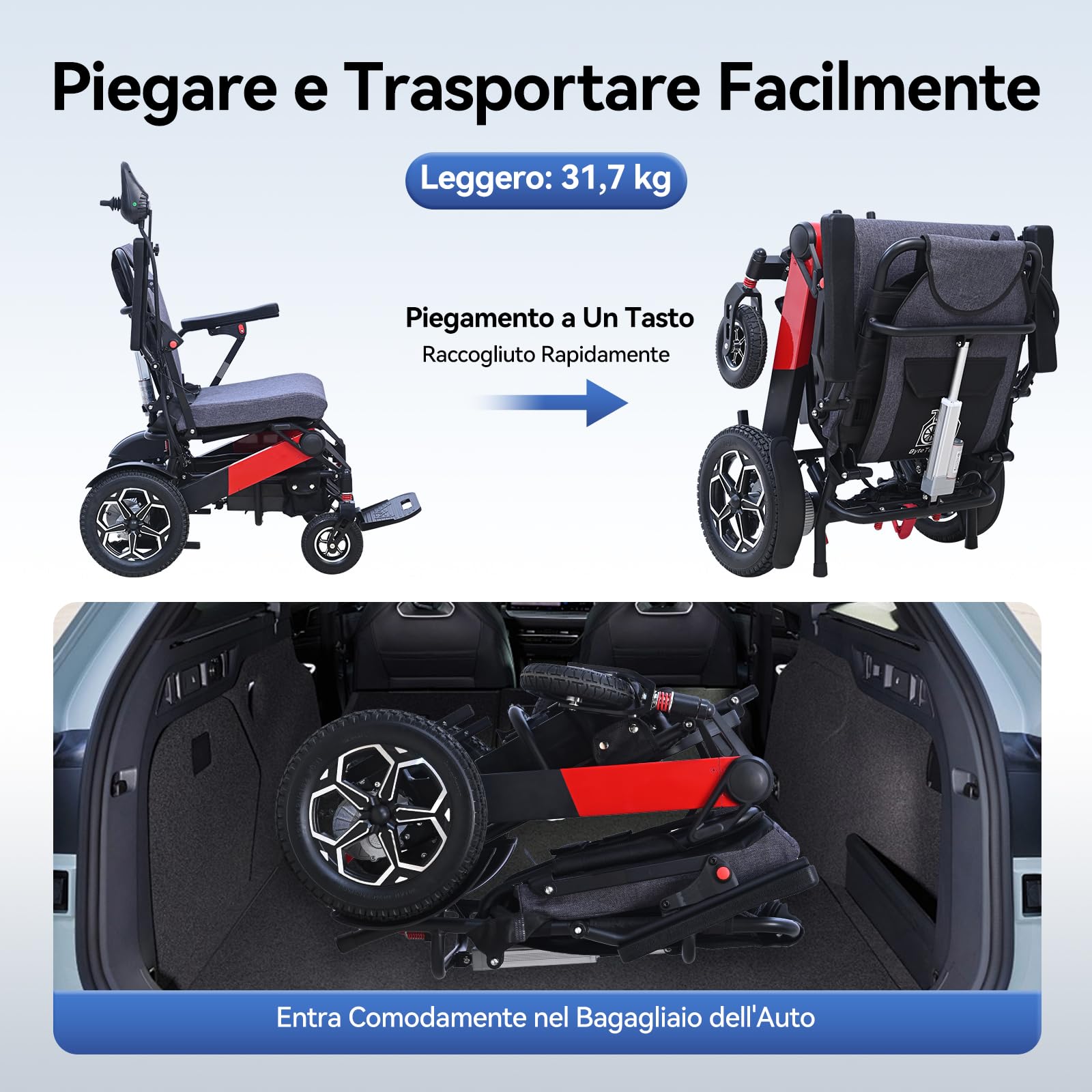 D15 Sedia a Rotelle Elettrica Pieghevole, Schienale Reclinabile 160°, Autonomia 20km, Motore potente 500W, Telaio Rinforzato in Lega Alluminio, Stabile e Resistente, Certificazione CE, 5 Anni Supporto